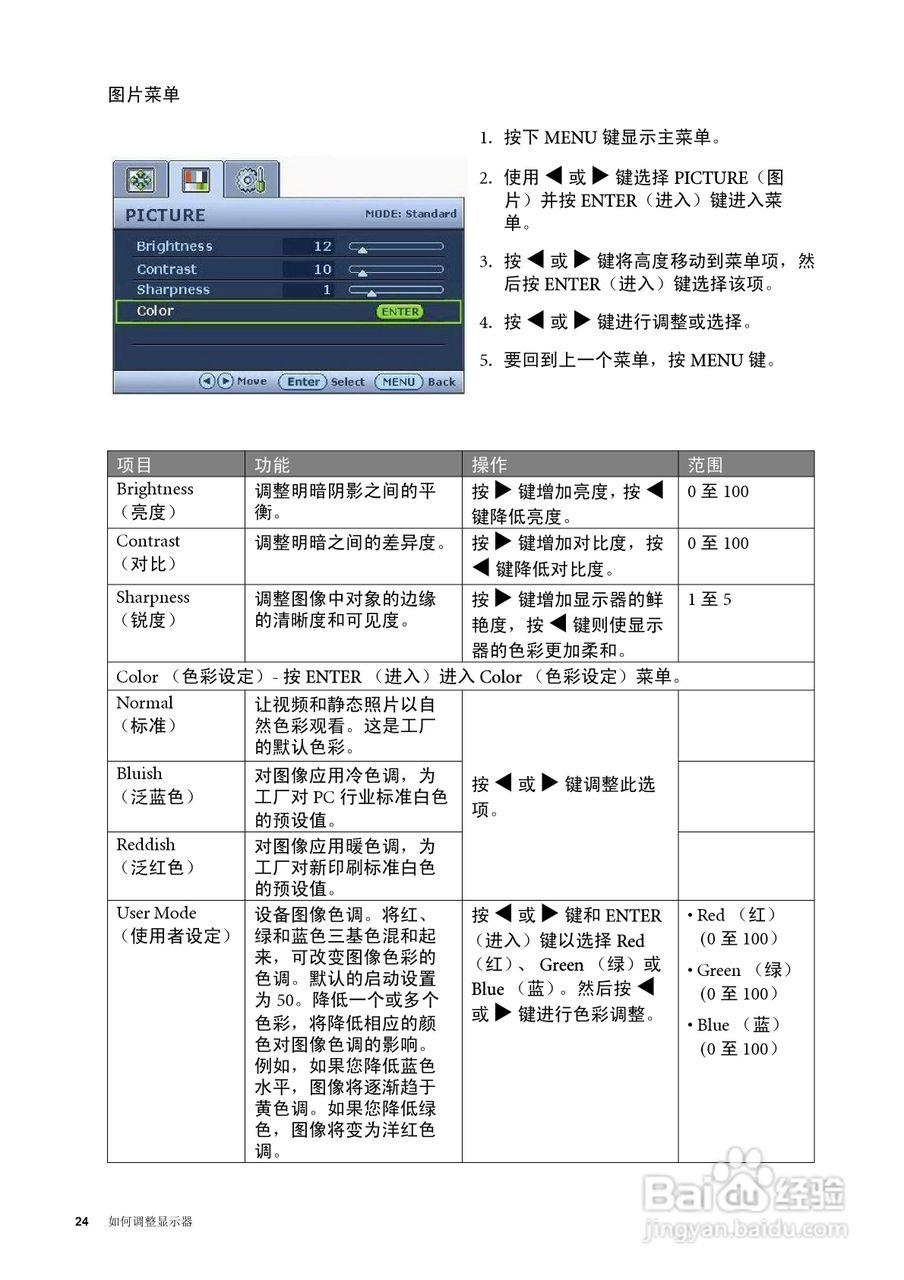 明基 FP75G LCD显示器简体中文版说明书:[3]