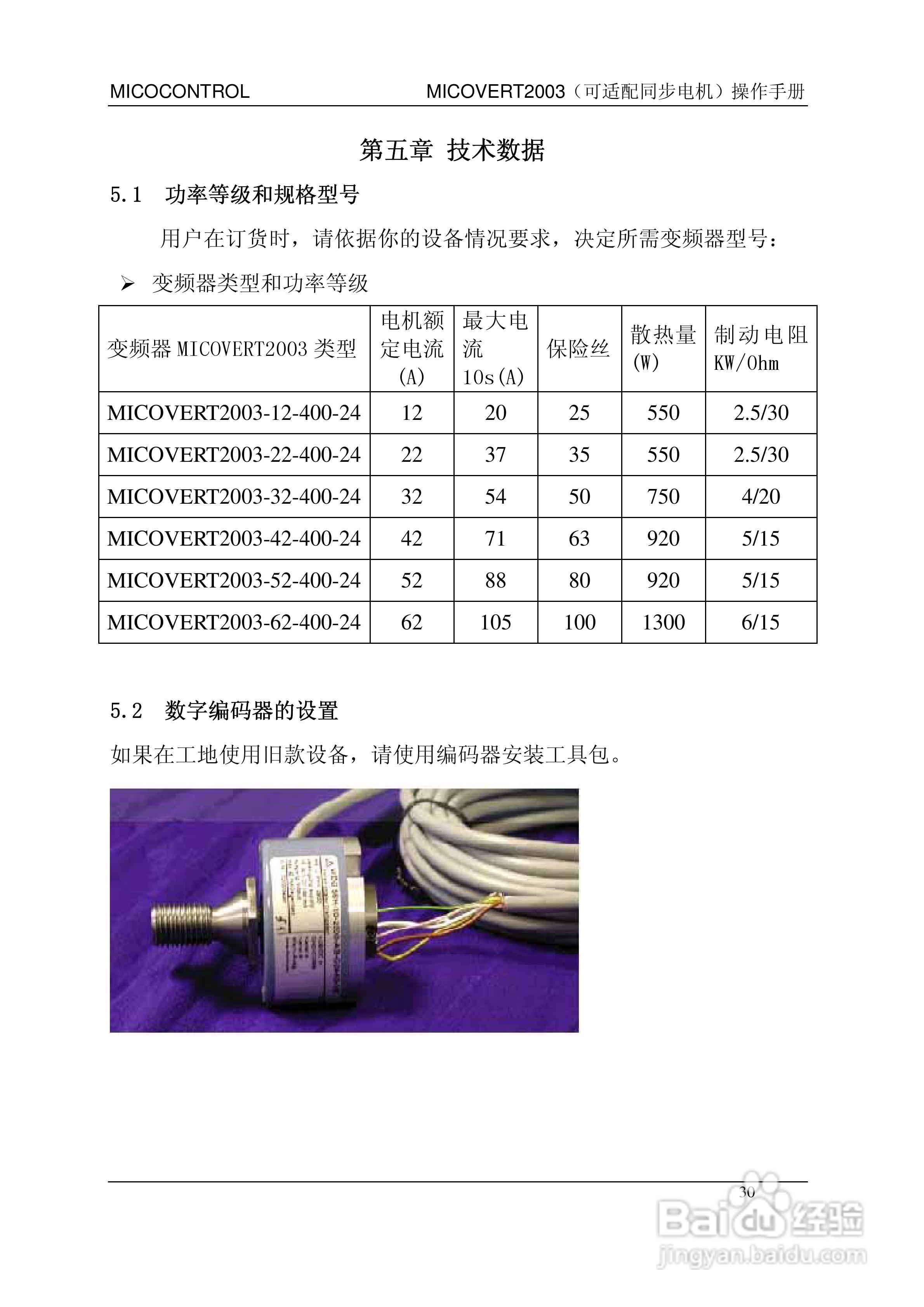 米高MICOVERT2003-62-400-24变频器说明书:[3]