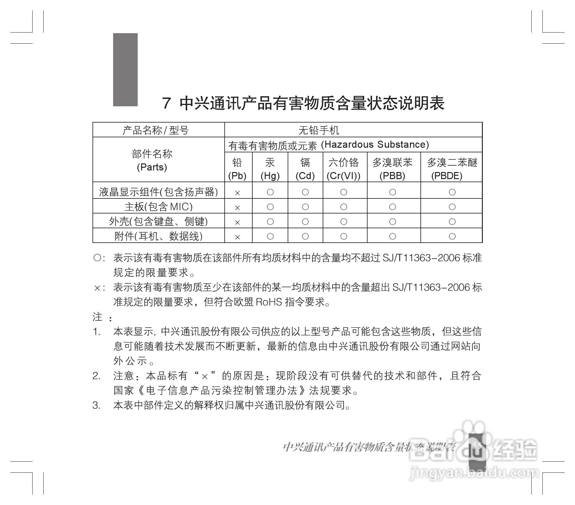 中兴c362手机使用说明书:[6]