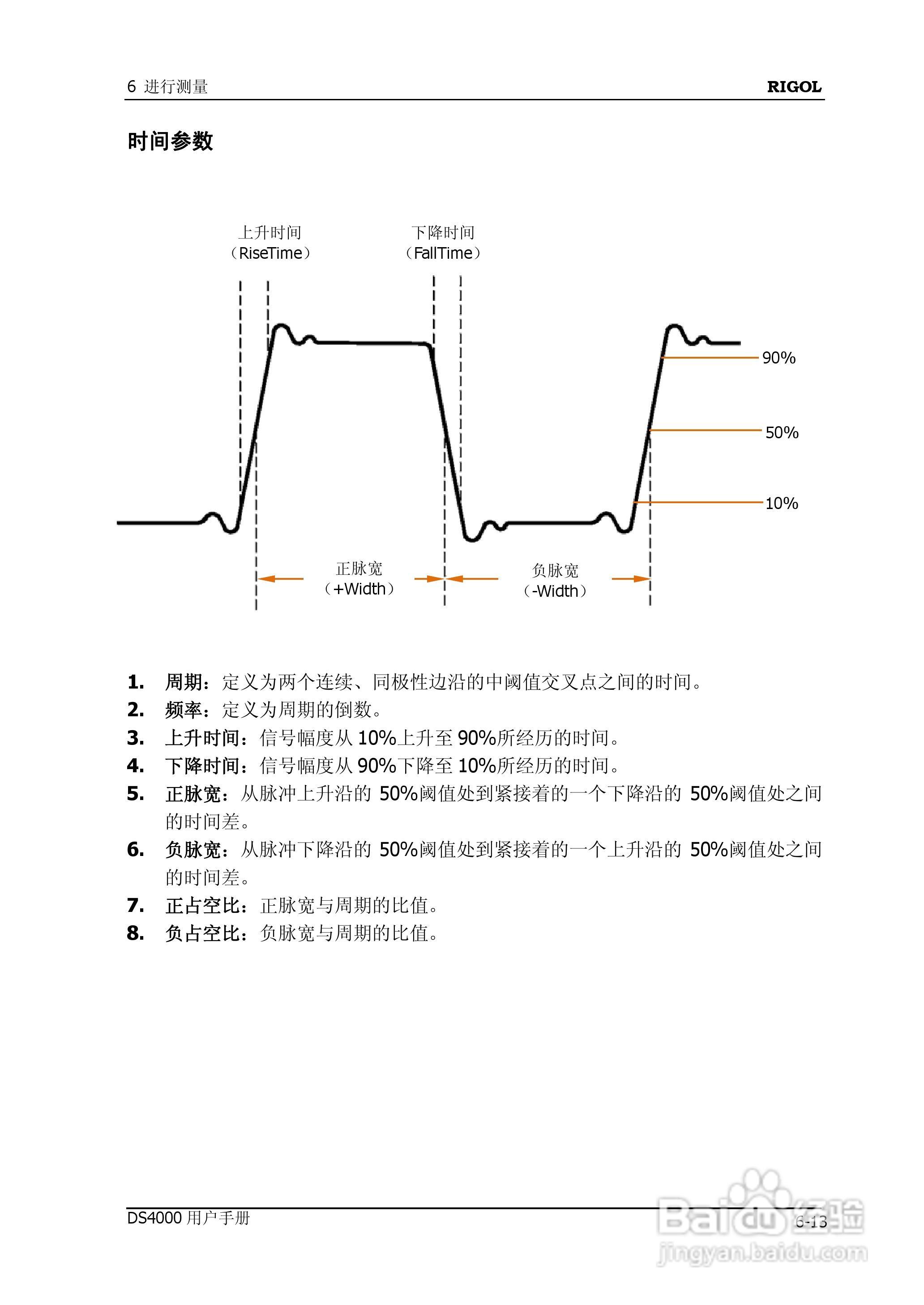 DS4012数字示波器使用说明书:[13]