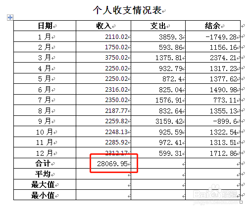 怎样对Word表格中的数据进行计算？