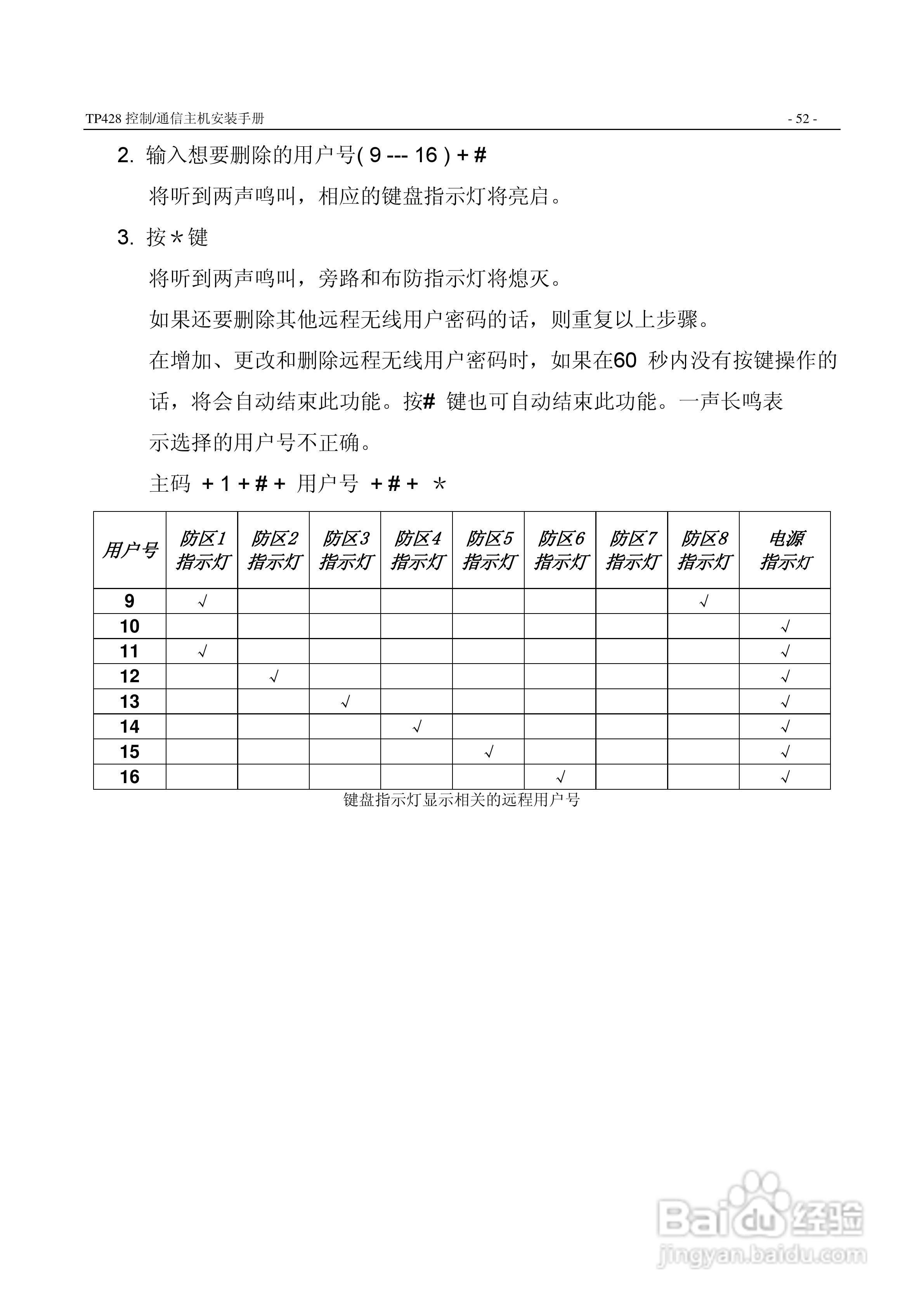 TOPARM TP428控制通信主机说明书:[6]