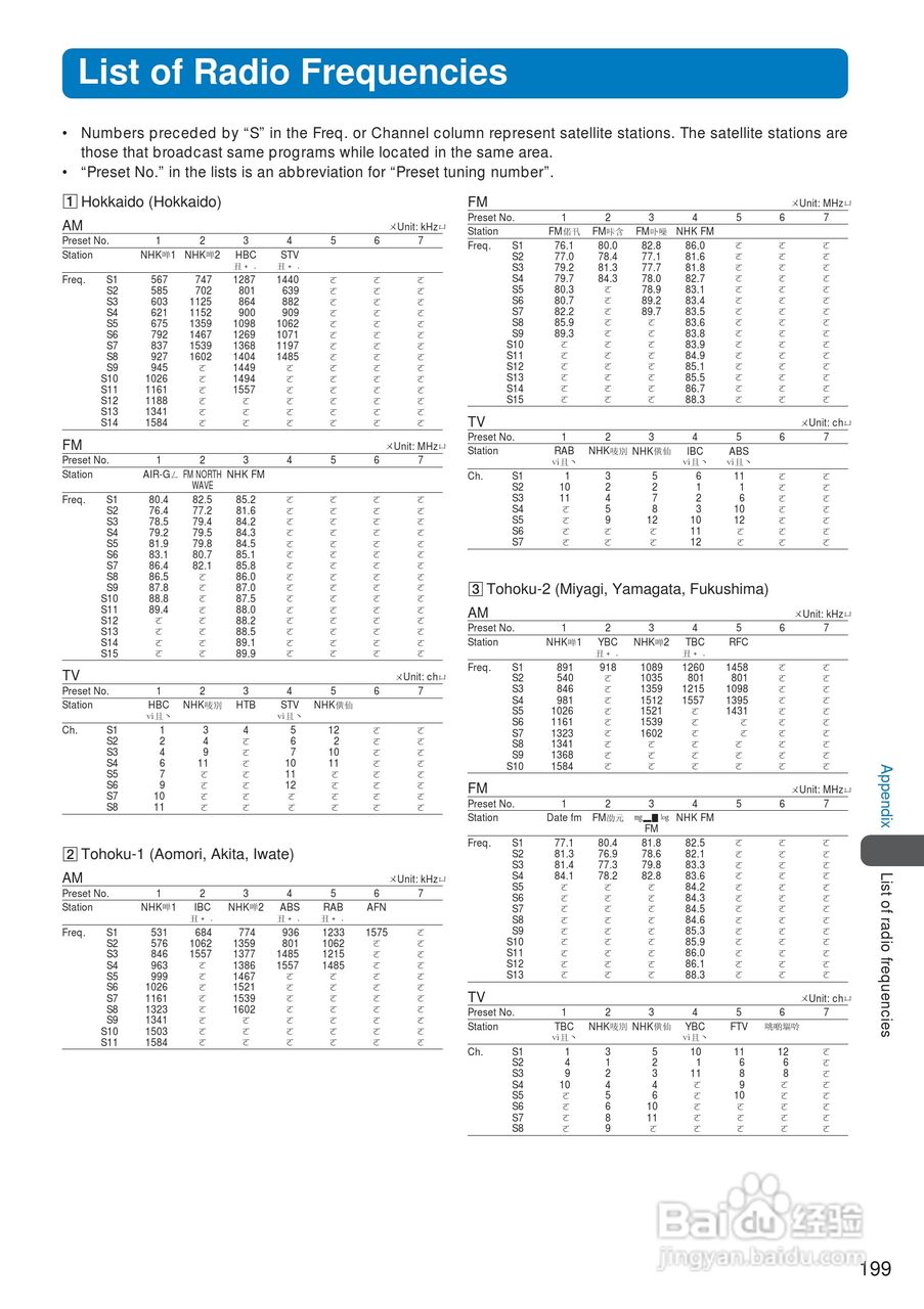 DoCoMo SO213iWR移动电话说明书:[21]