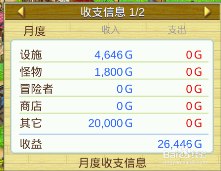 冒险村物语月度收入35000怎么达成