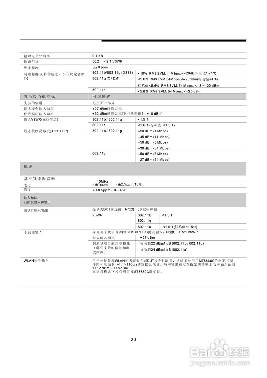 安立MT8860C WLAN综合测试仪说明书:[2]