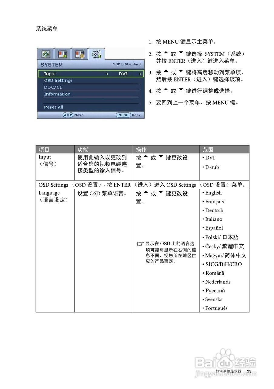 明基X900W液晶彩显使用说明书:[3]