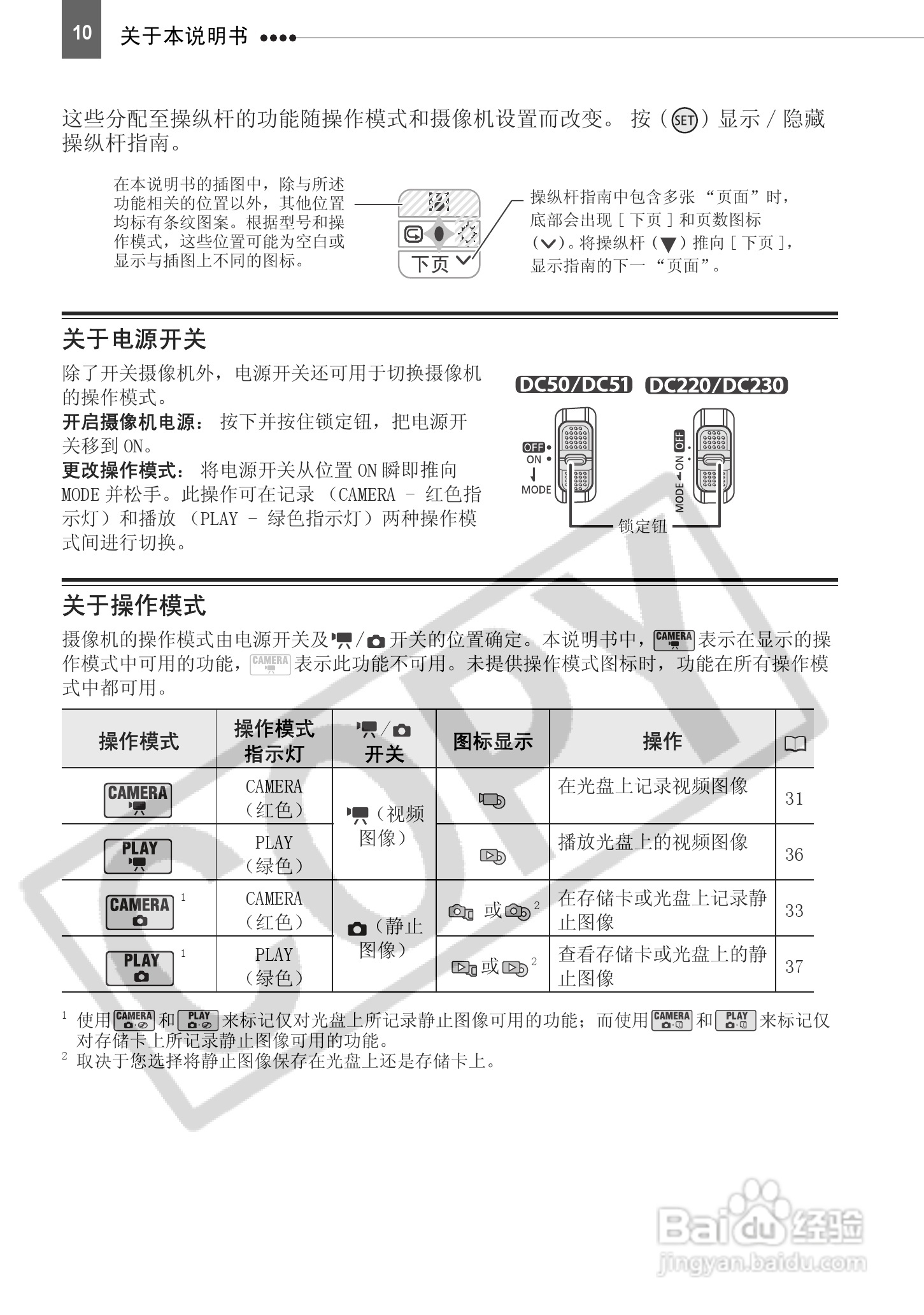 佳能DC230数码摄相机使用说明书:[1]