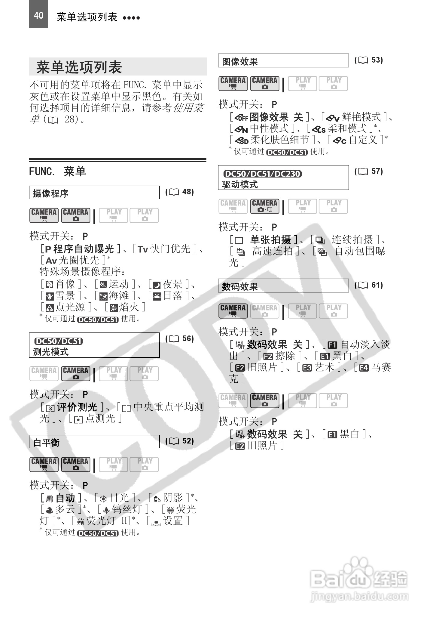 佳能DC220数码摄相机使用说明书:[4]