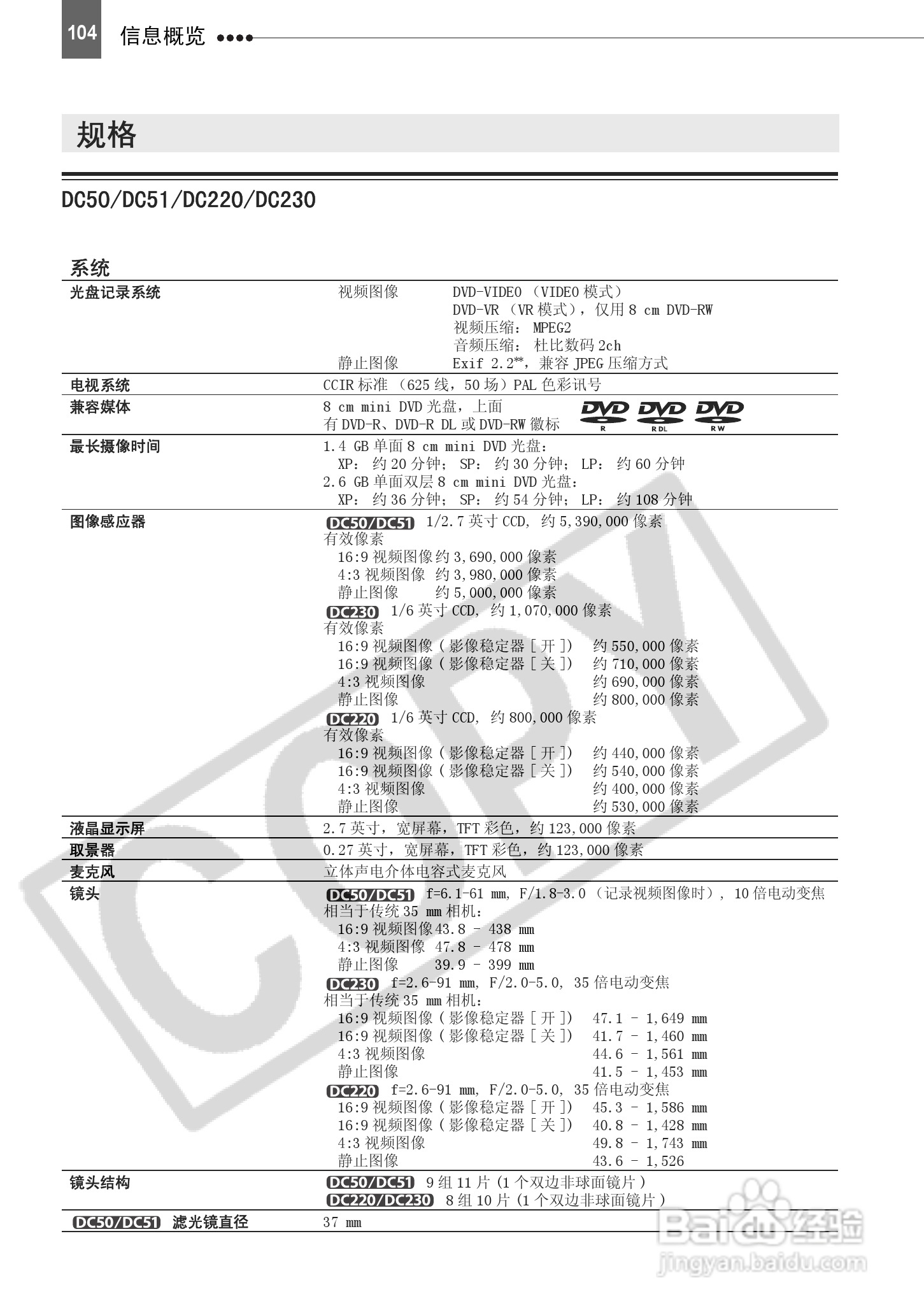 佳能DC230数码摄相机使用说明书:[11]