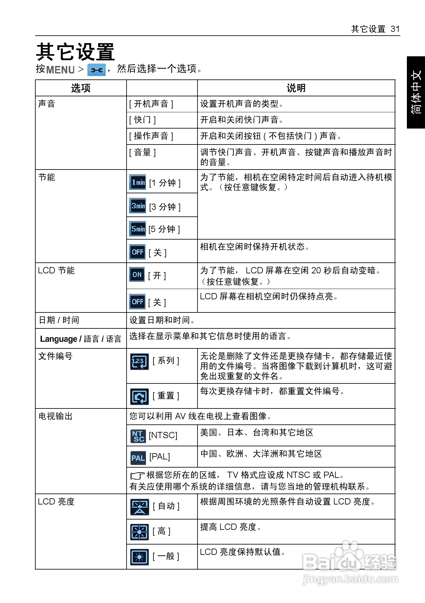 BENQ E1468数码相机使用说明书:[4]