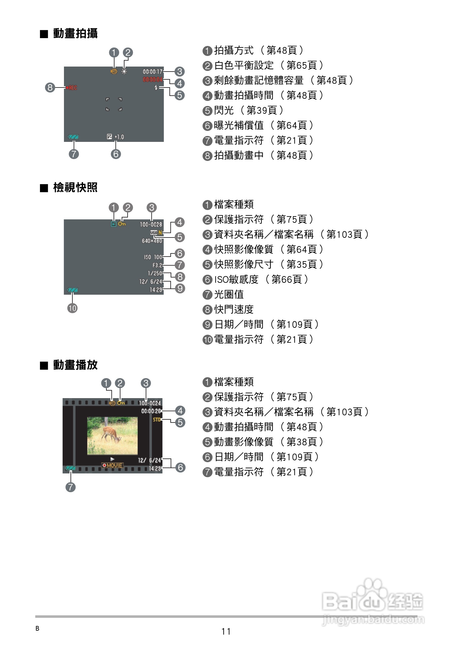 卡西欧EX-Z27数码相机使用说明书:[2]