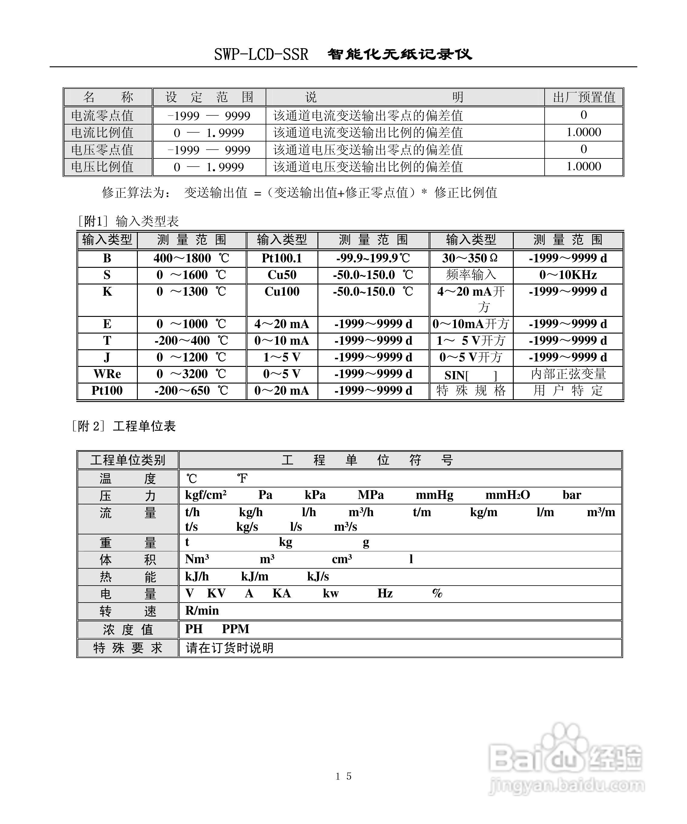 昌晖SWP-LCD-SSR无纸记录仪说明书:[2]