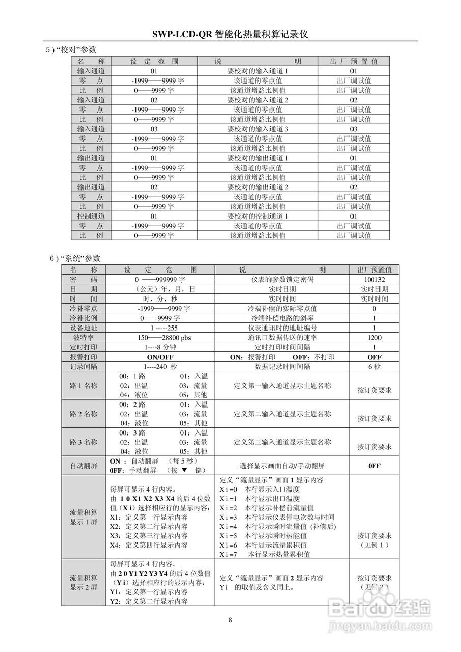 昌晖LCD-QR 智能化防盗型热量积算仪说明书:[1]