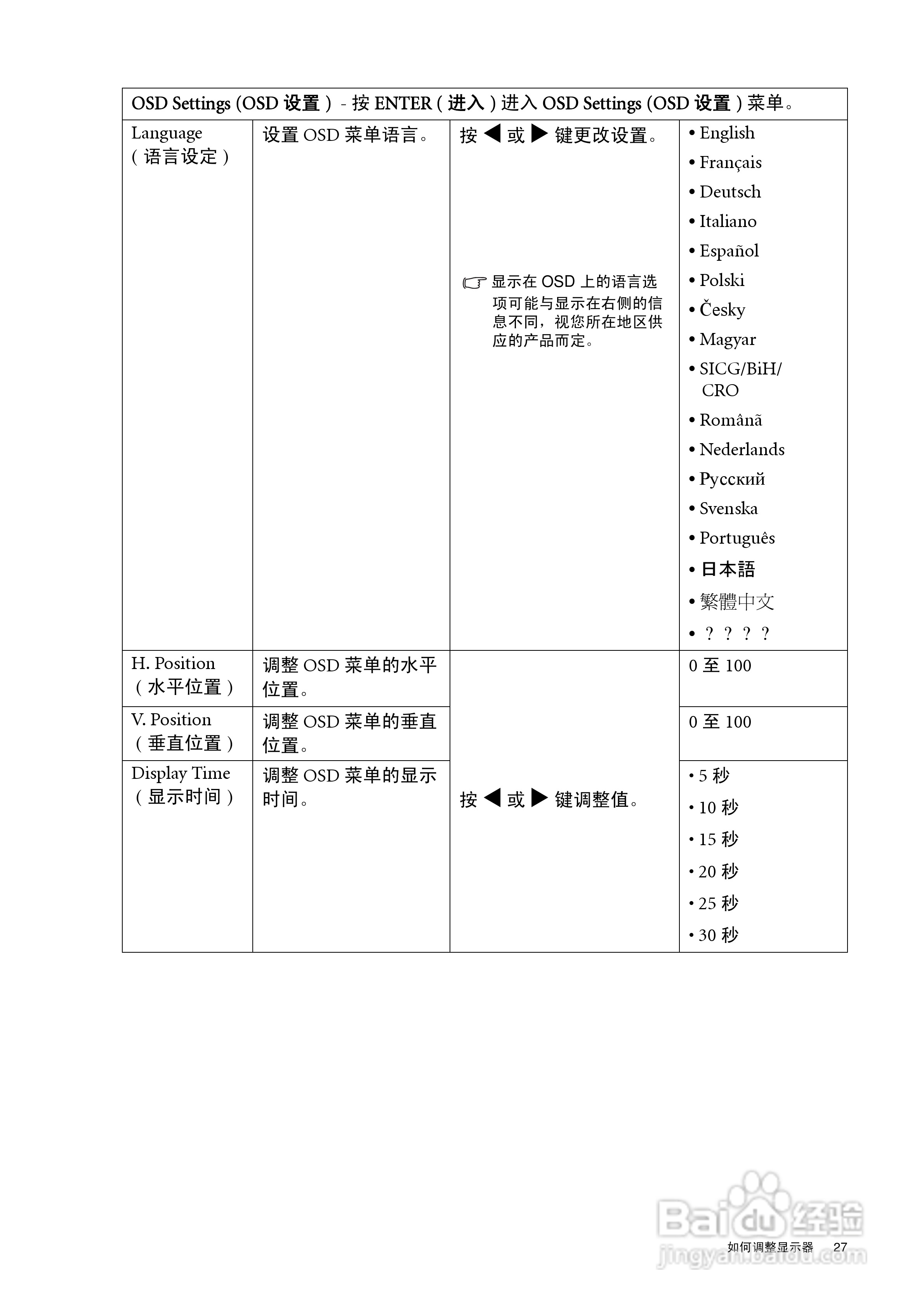 明基G920WAL液晶显示器使用说明书:[3]