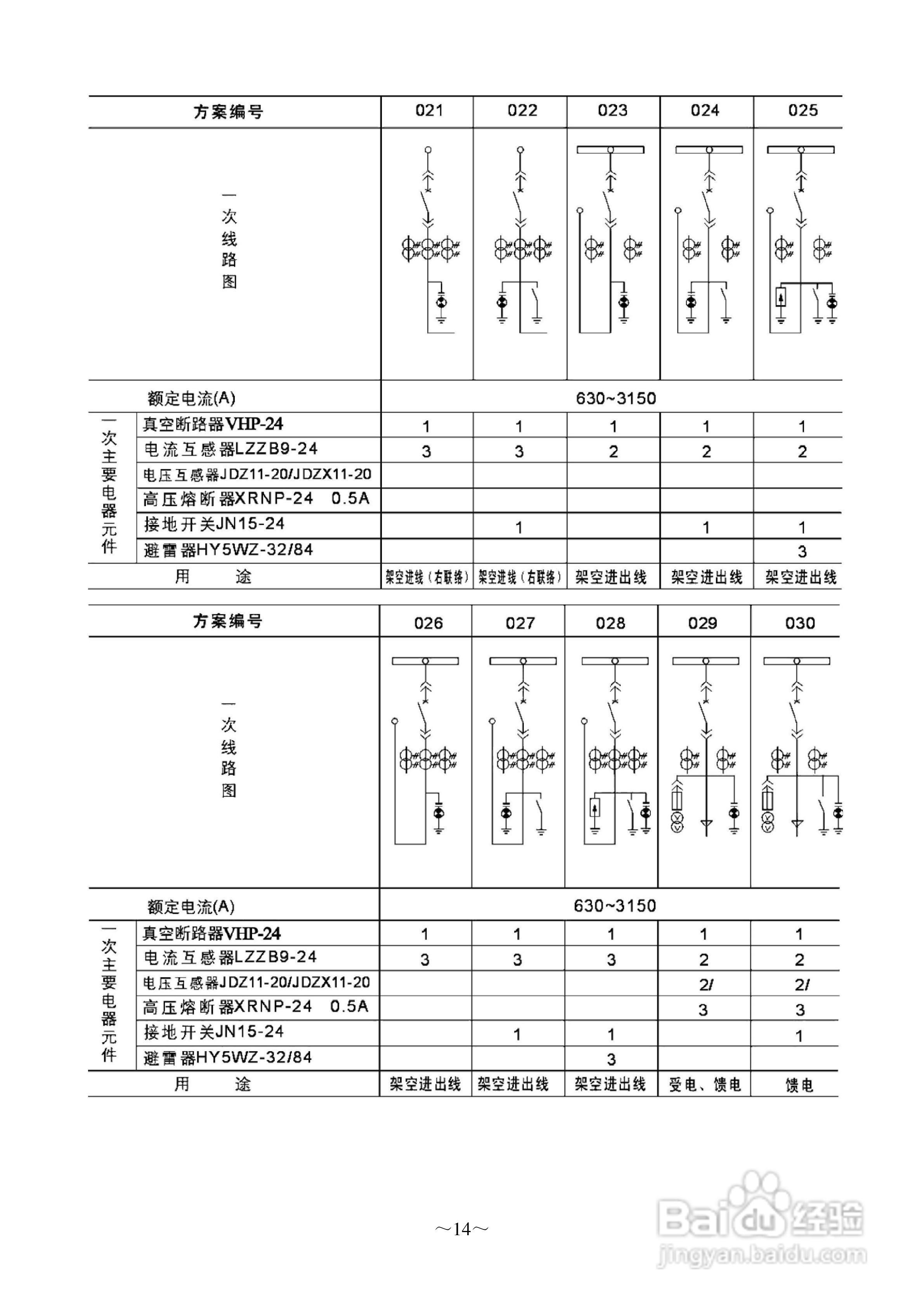 KYN□-24(AHS)铠装移开式交流金属封闭开关设备说明书:[2]