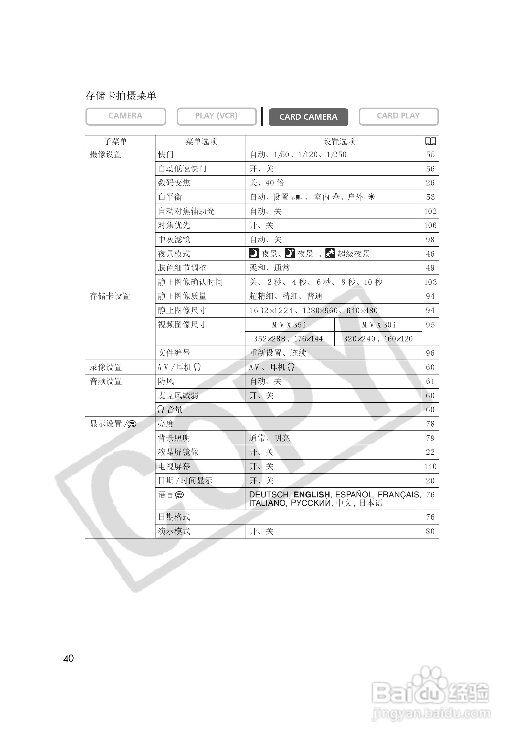 佳能MVX35i数码摄像机使用说明书:[4]
