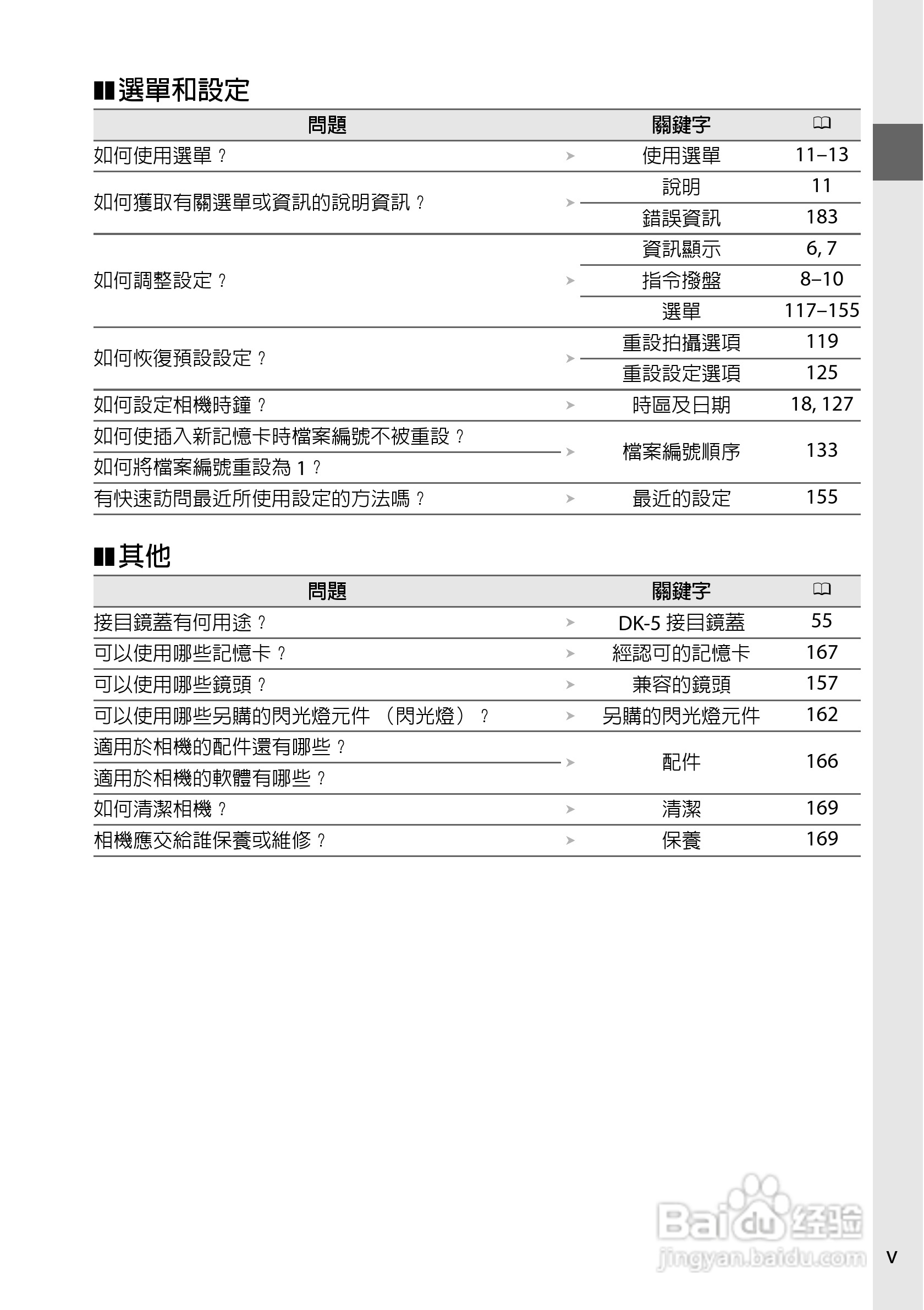 尼康D3000数码相机使用说明书:[1]