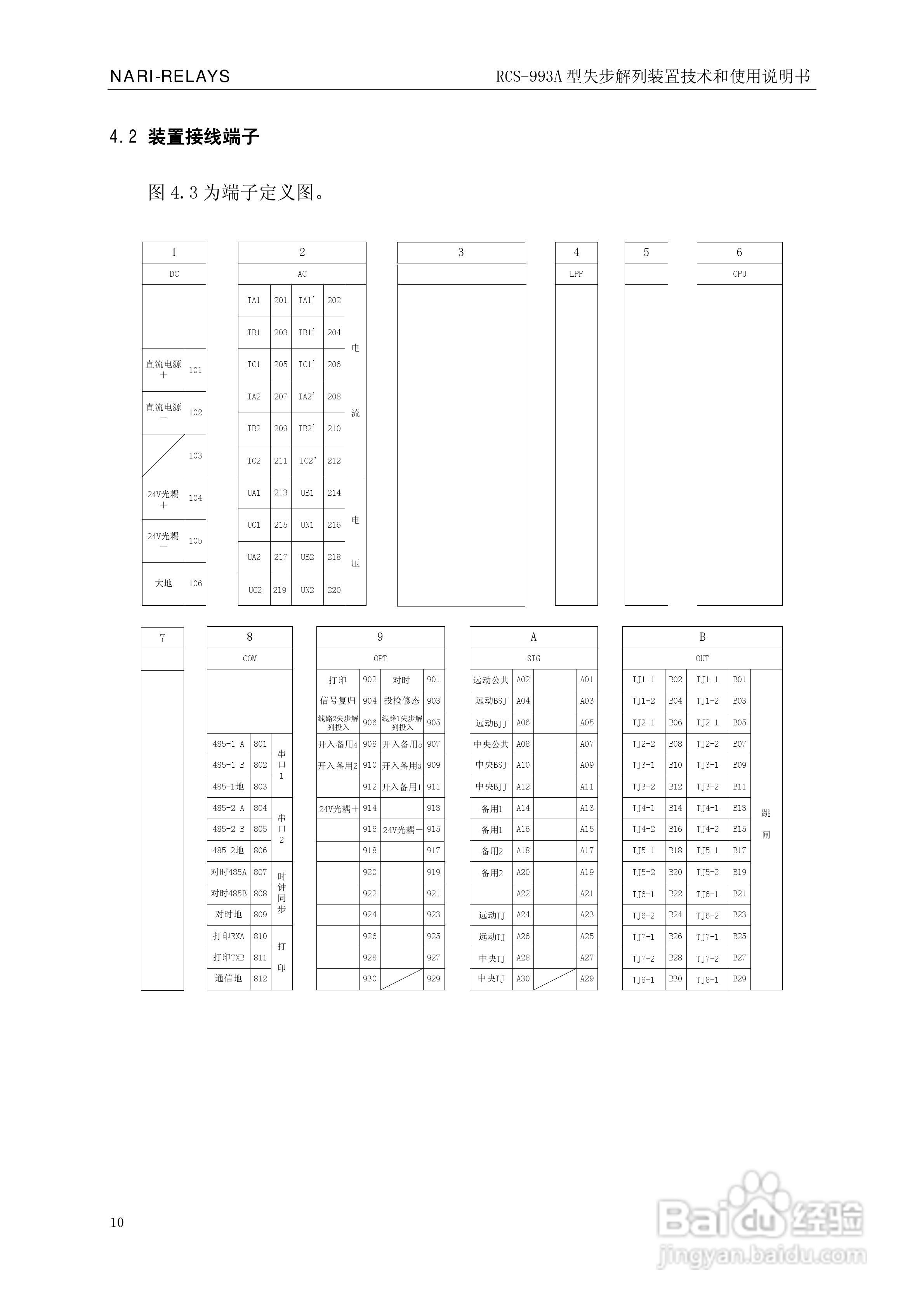 南瑞继保RCS-993A型失步解列装置使用说明书:[2]