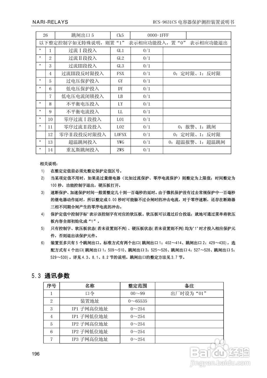 南瑞继保RCS-9681CS变压器后备保护测控装置说明书:[21]