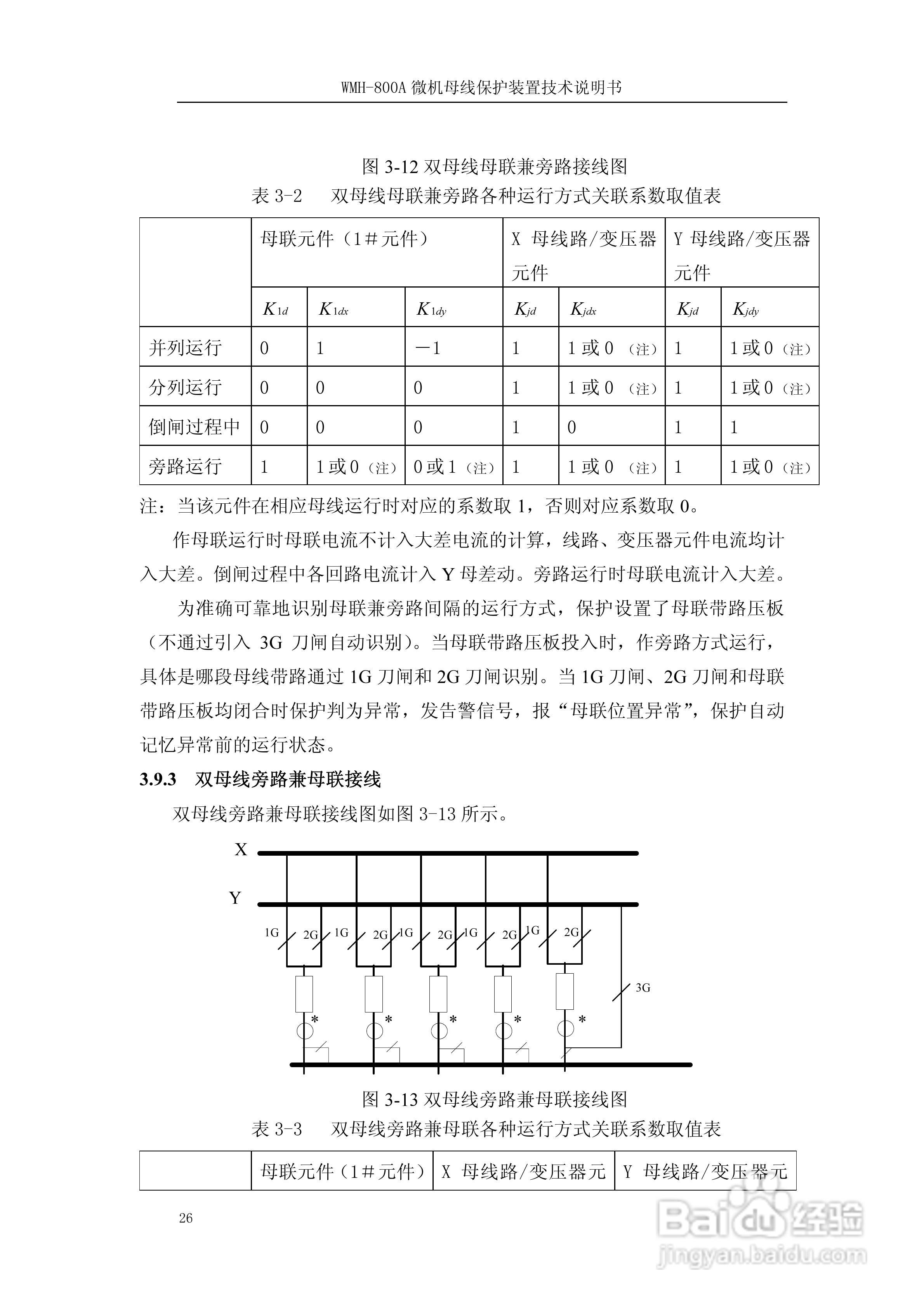 WMH-800A母线保护装置使用说明书:[3]