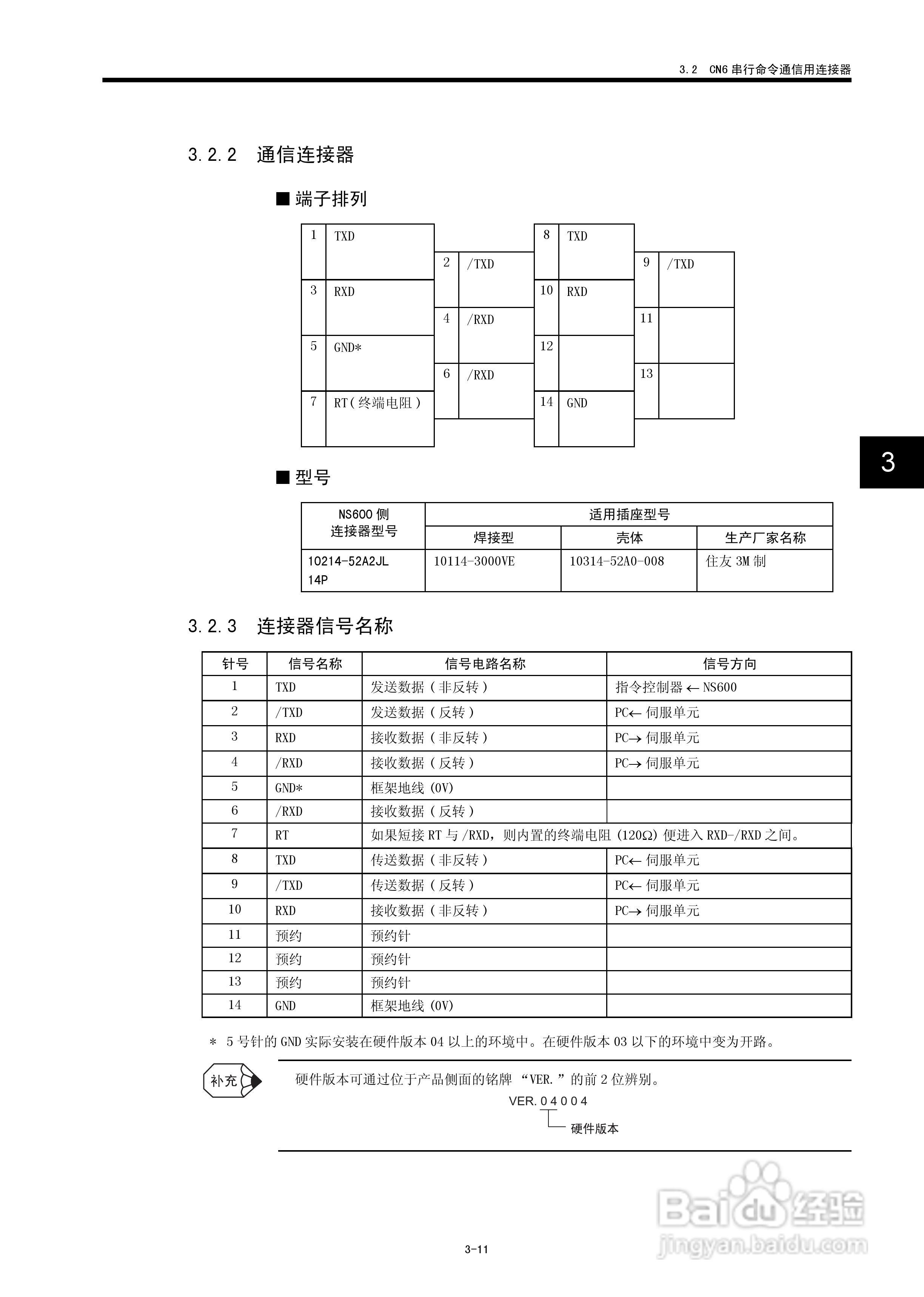 YASKAWA JUSP-NS600应用模块用户手册:[5]