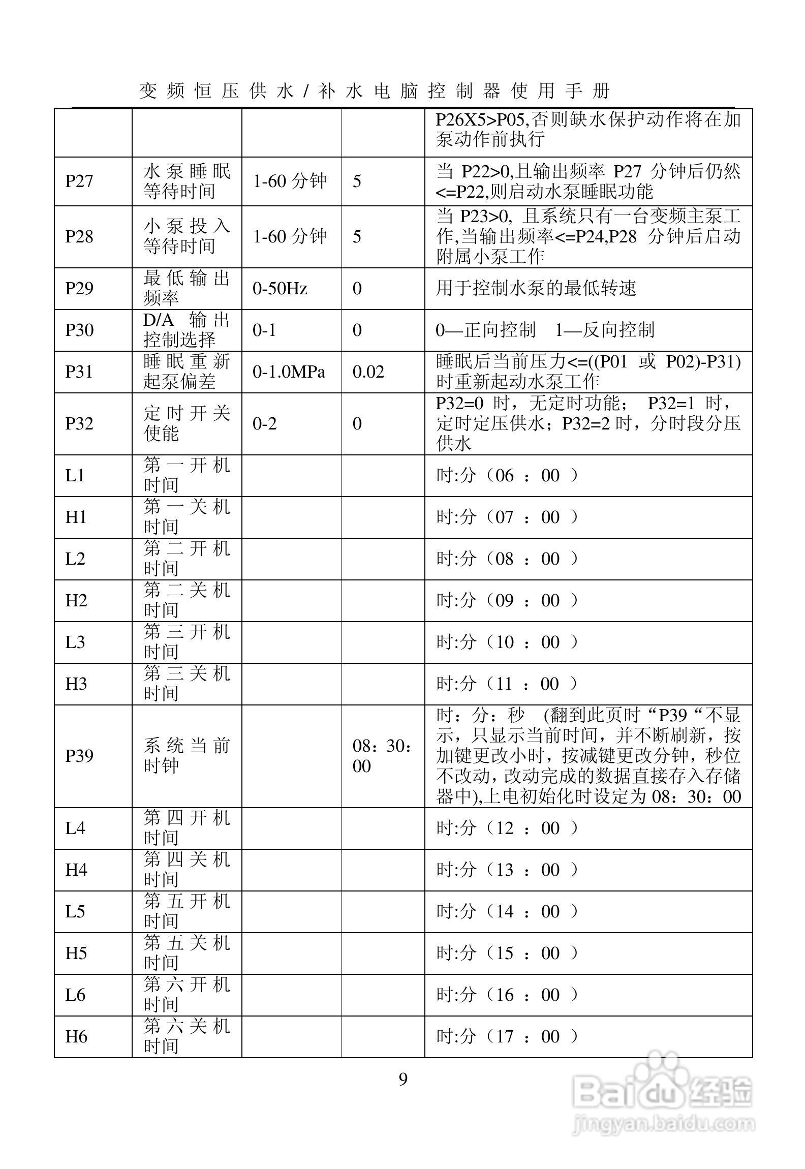HD4000变频恒压供水电脑控制器使用手册:[1]