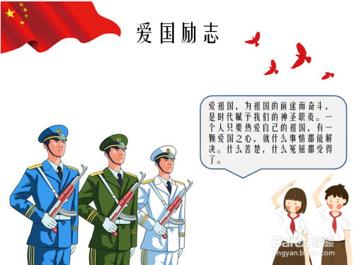 爱国励志手抄报