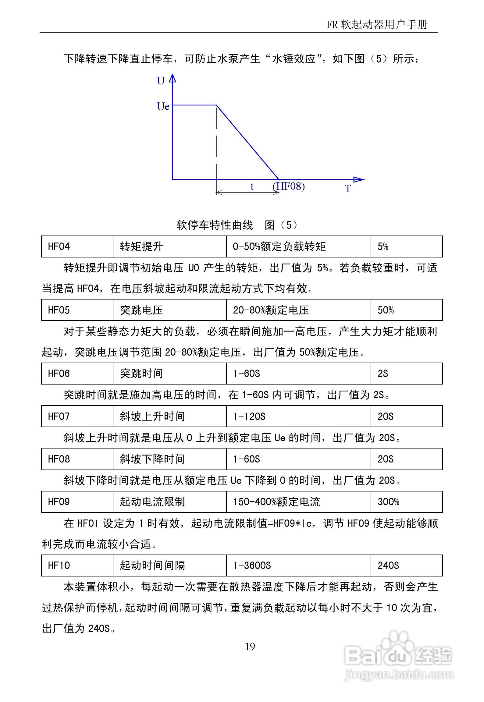 通用型软起动器ZY-FR1000系列使用手册:[3]