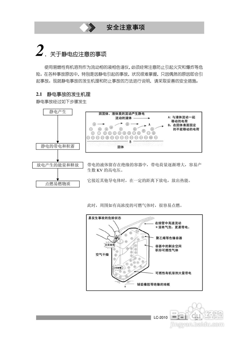 LC-2010C岛津高效液相色谱仪操作说明书:[2]
