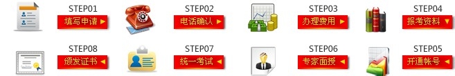 采购师怎么报考报考流程是什么