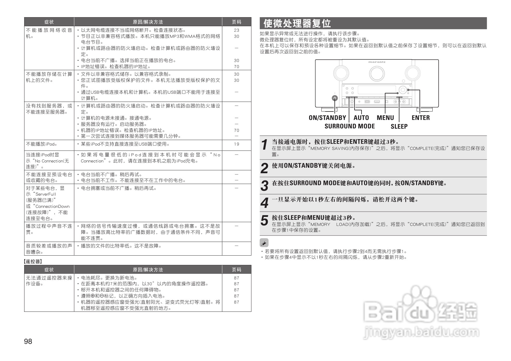 马兰士SR7005功放使用说明书:[6]