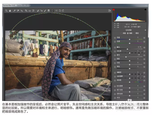 PS：教你如何用PS制作HDR图片效果