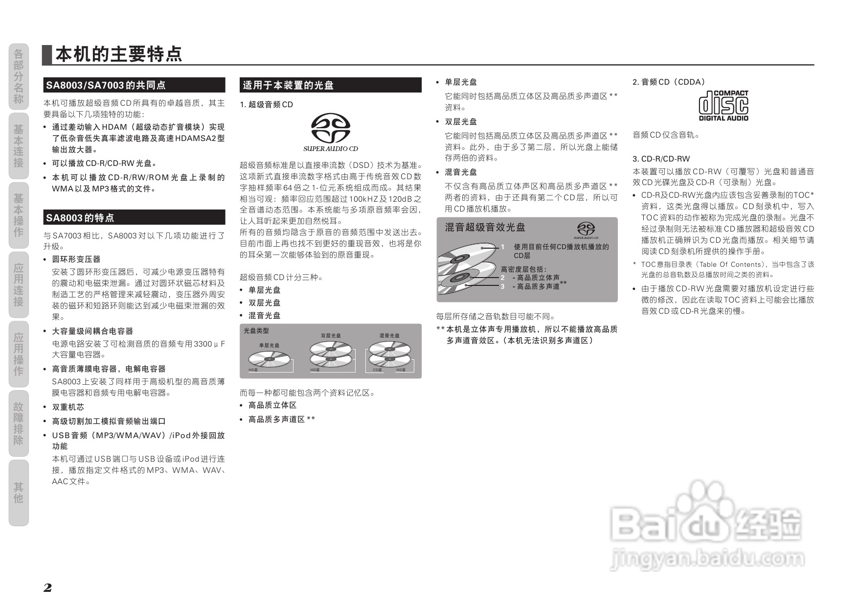 马兰士SA7003 CD播放机使用说明书:[1]