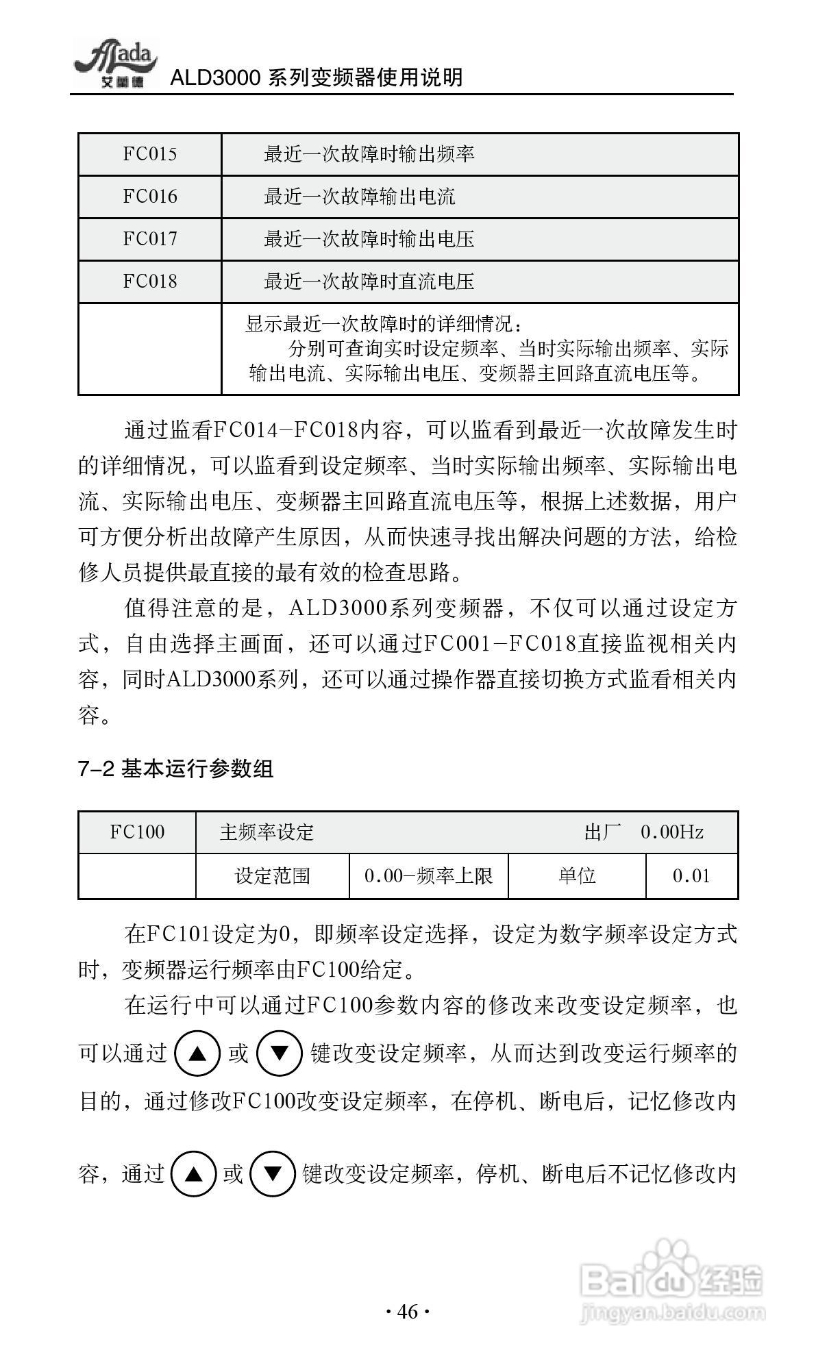 艾兰德ALD3600A0800R变频器使用说明书:[6]