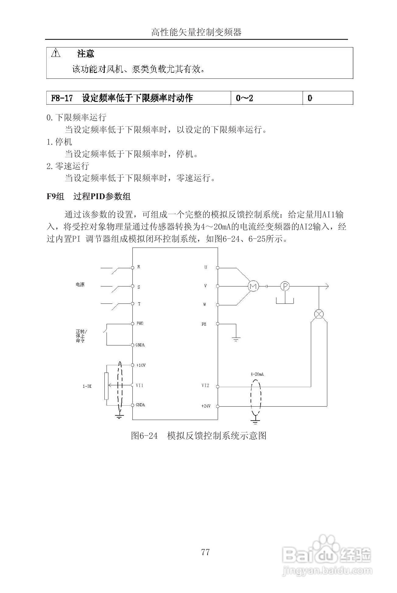 森岛SD900-4T6300矢量控制变频器使用说明书:[9]
