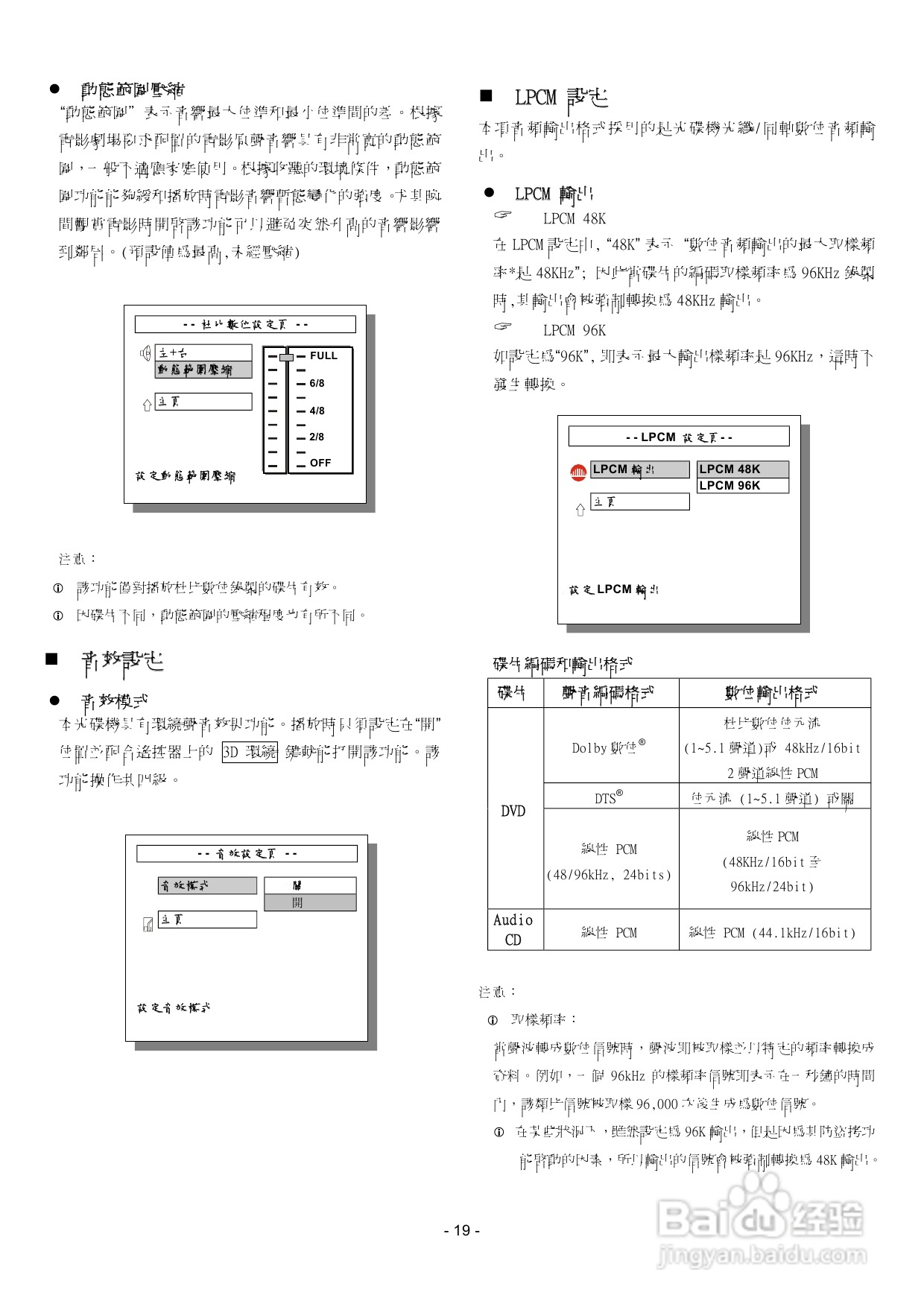 声宝DV-M28型DVD播放机说明书:[1]