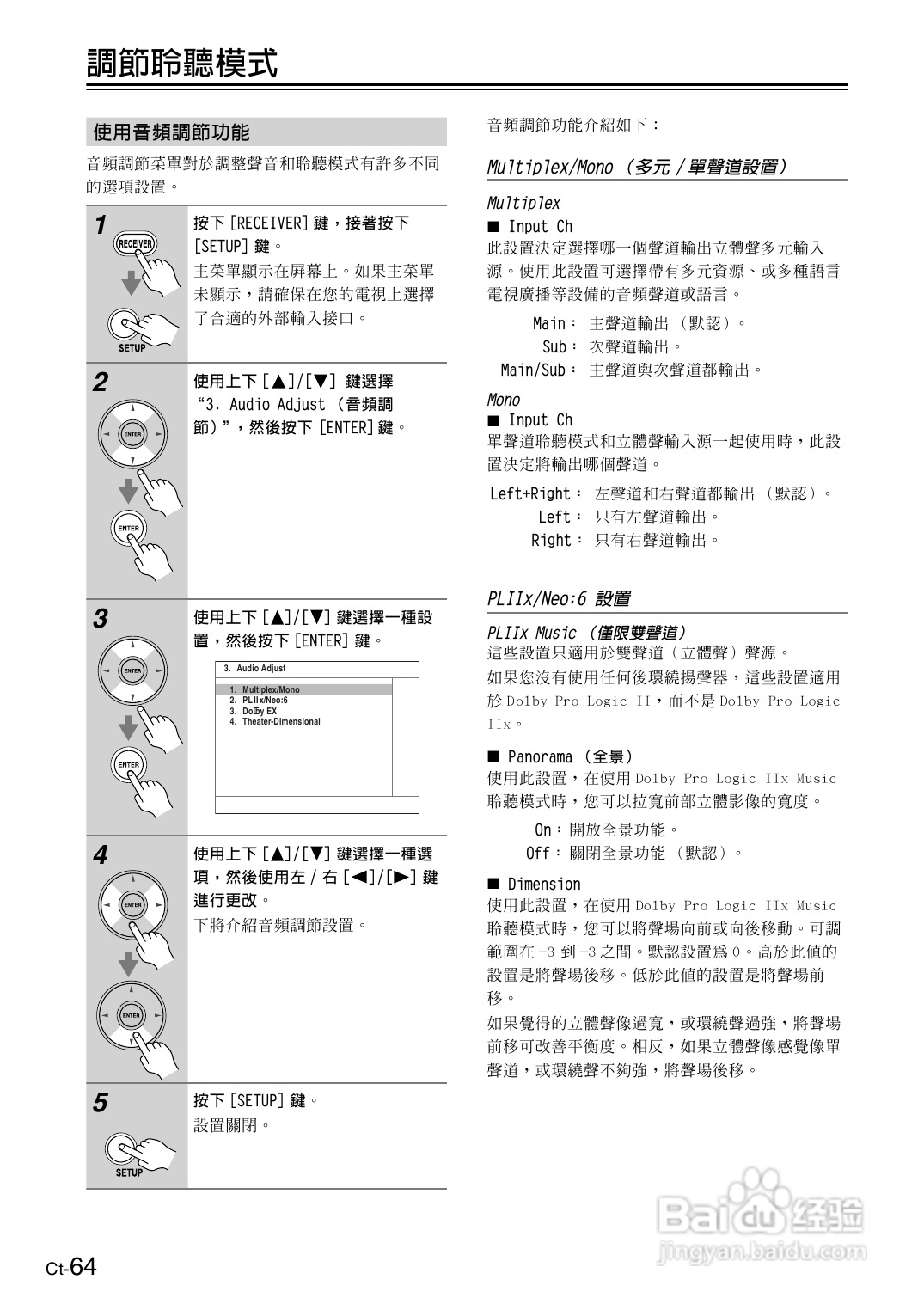 安桥TX-SR606型影音扩大机使用说明书:[4]
