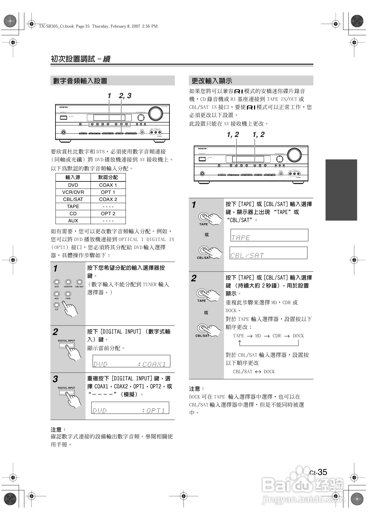 安桥TX-SR505型影音扩大机使用说明书:[2]