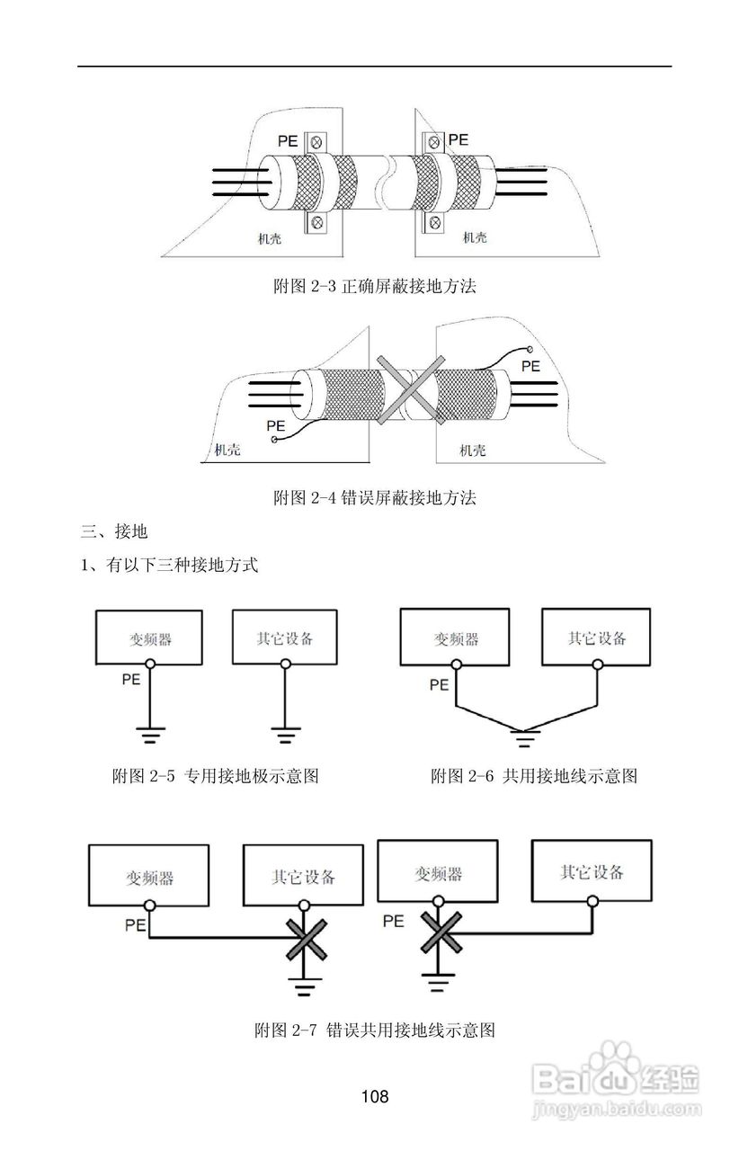 紫威CV2000/3000-630G/700P-12变频器使用说明书:[12]