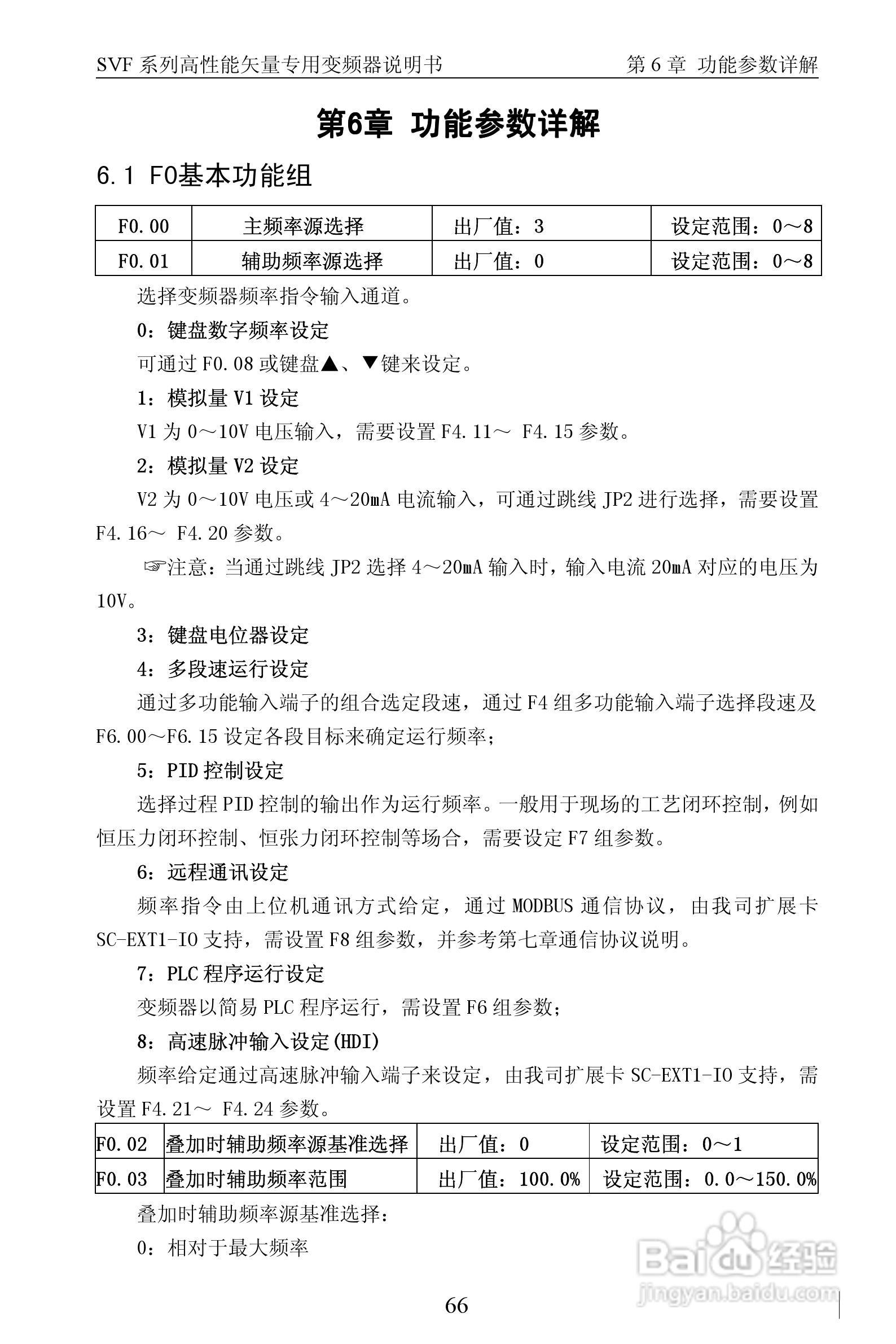 深川SVF-QM350T4G/F-ET变频器使用说明书:[8]
