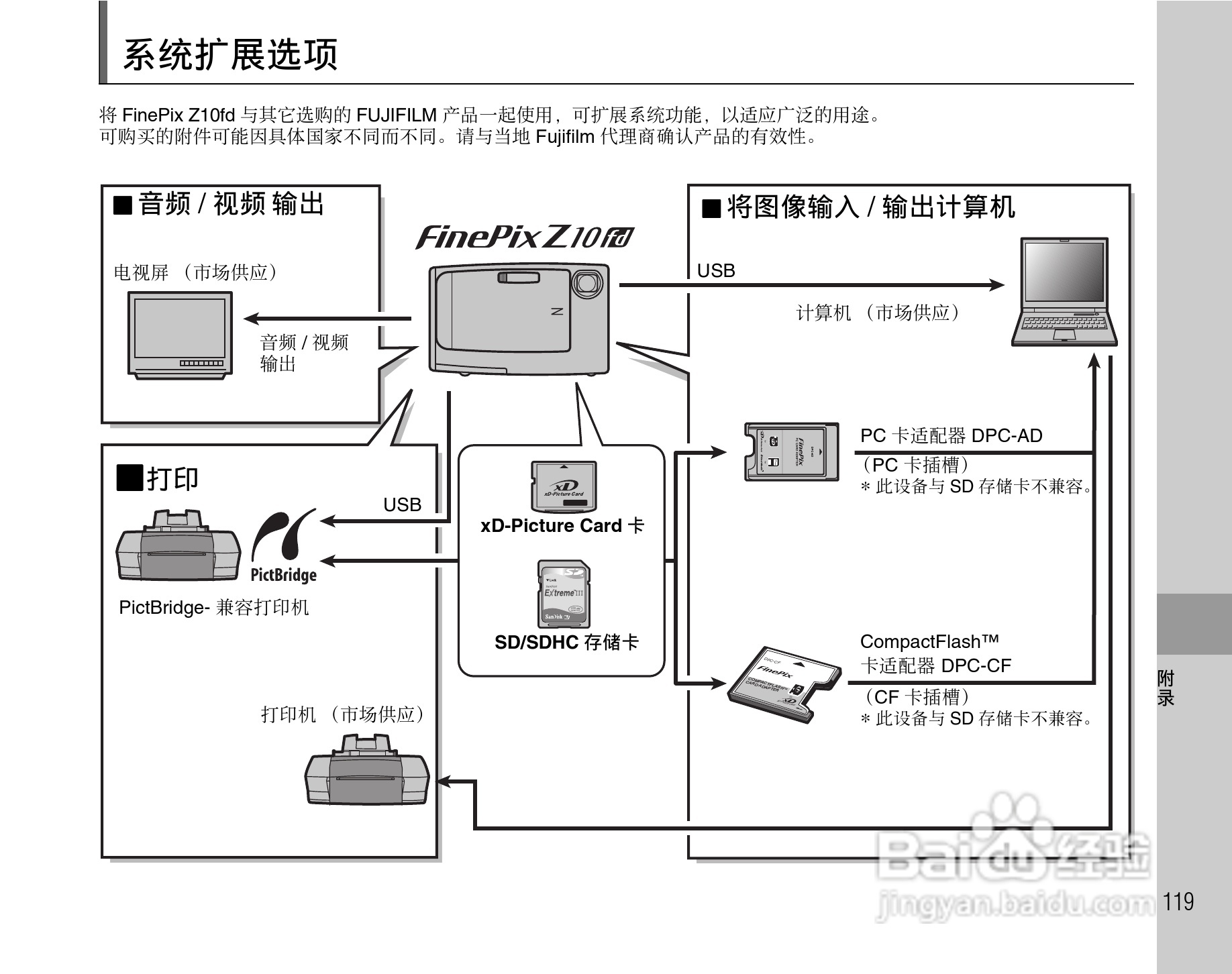 富士FinePix Z10fd数码相机使用说明书:[12]