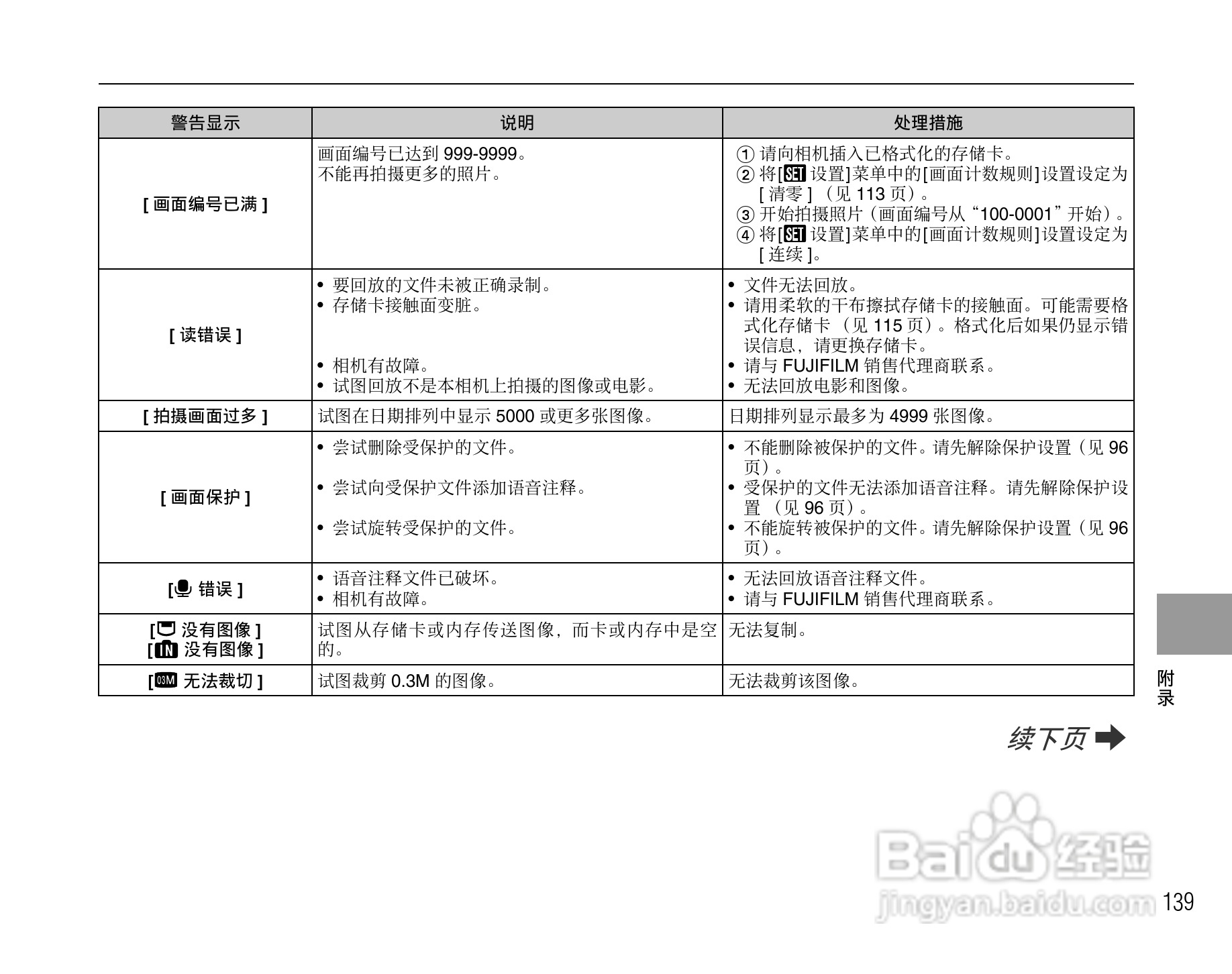 富士FinePix S1000fd数码相机使用说明书:[14]