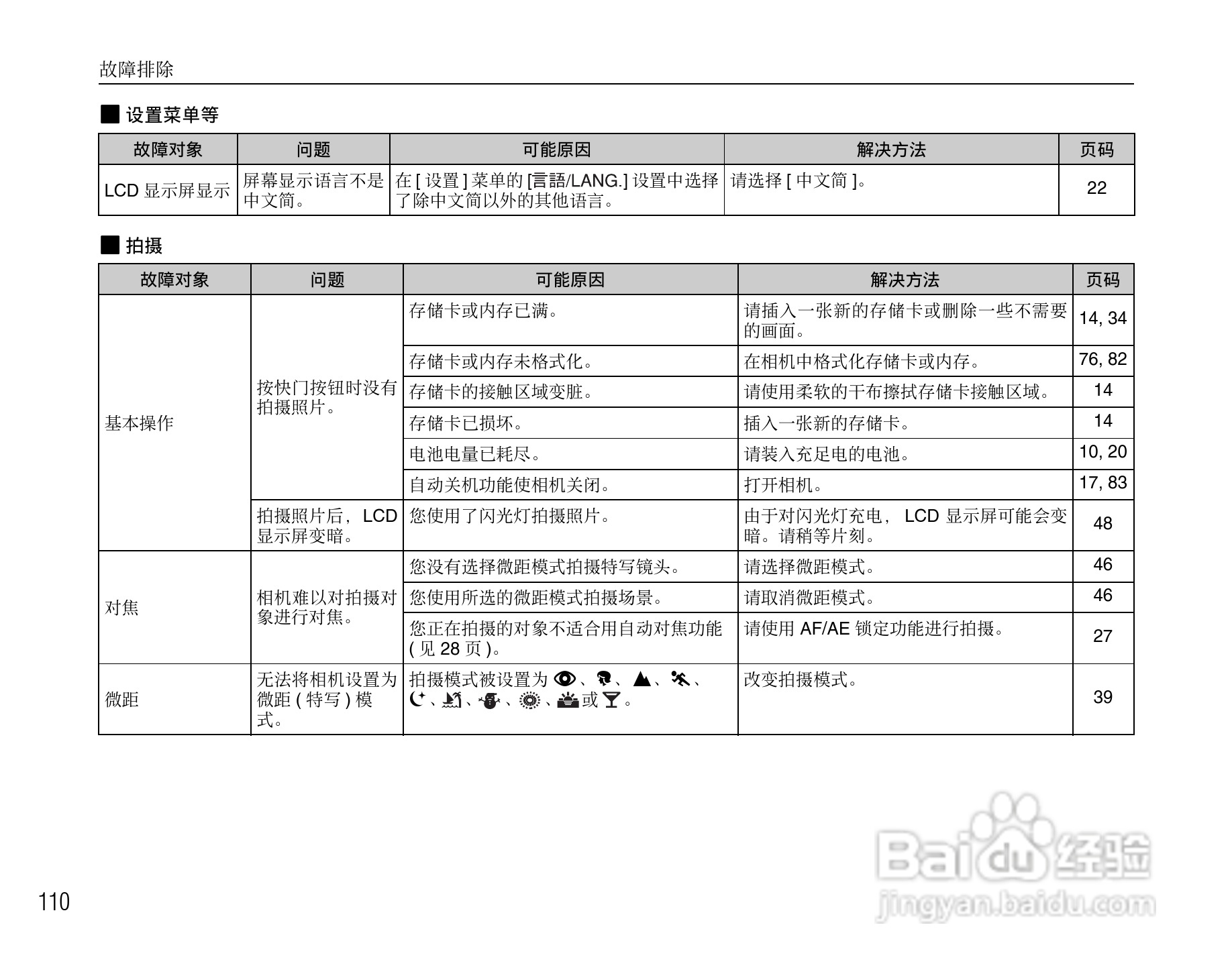 富士FinePix F480数码相机使用说明书:[11]
