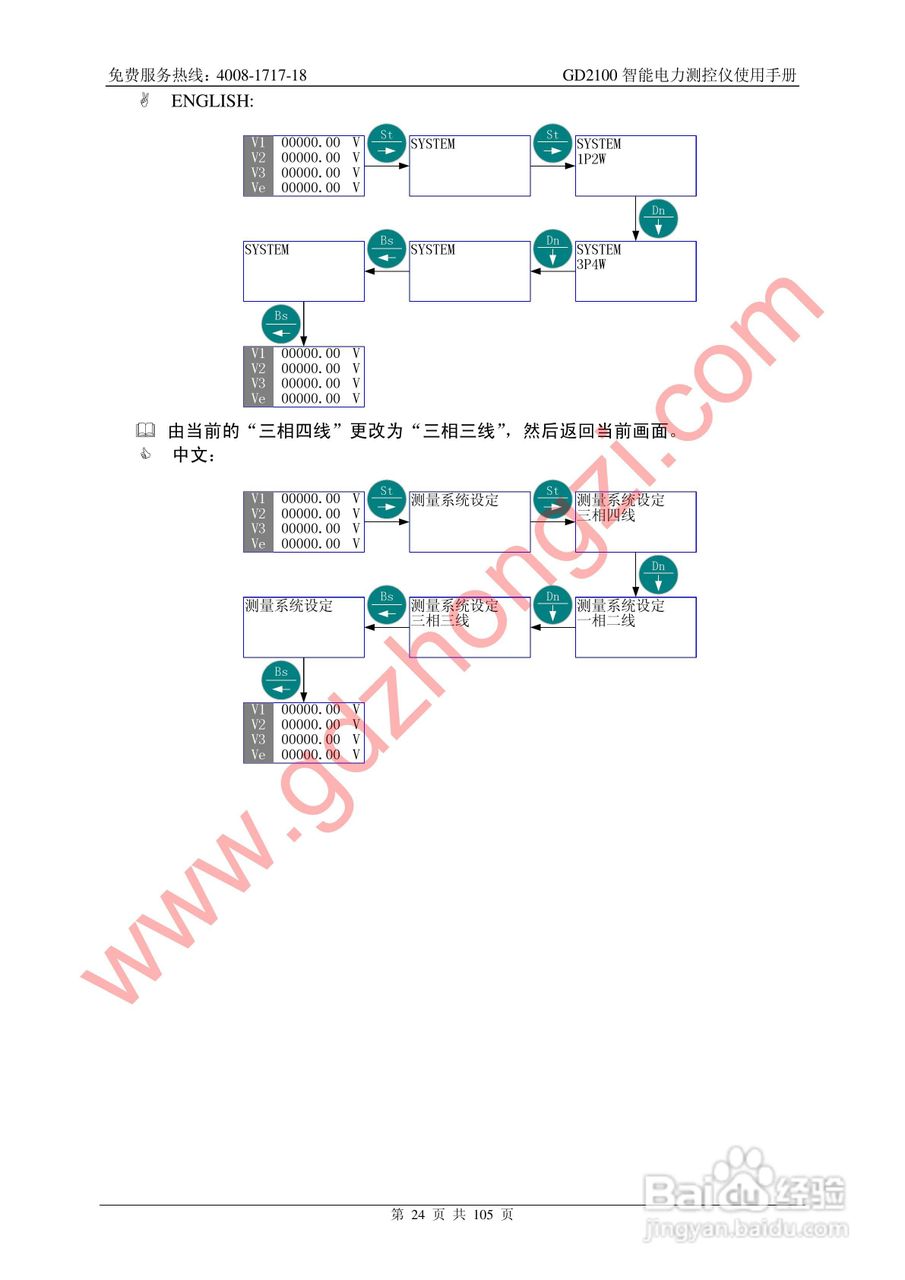 国电中自GD2100智能电力监测仪使用说明书:[3]