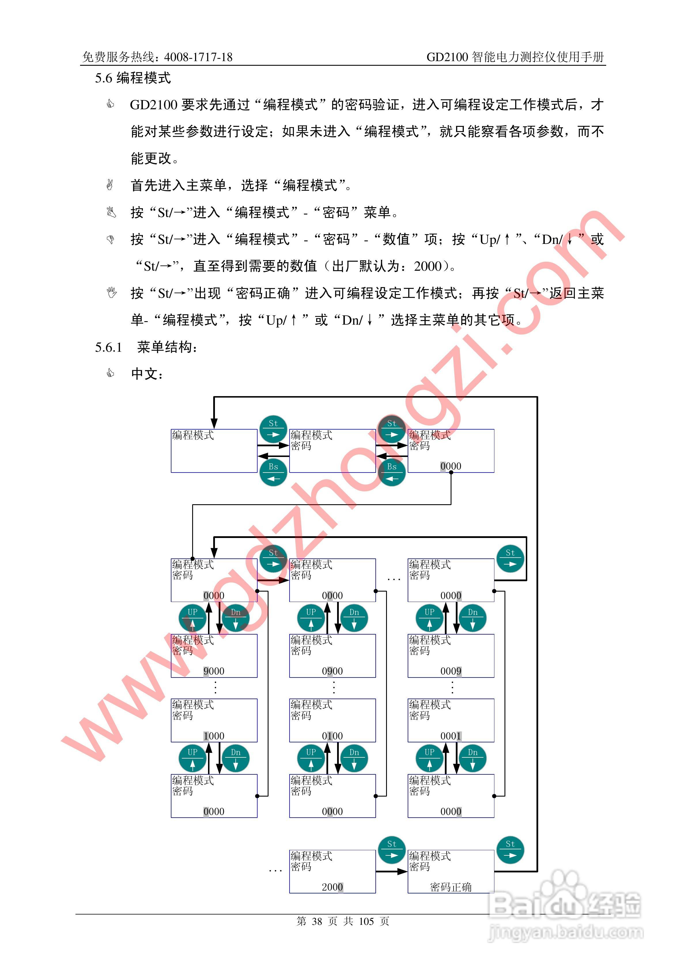 国电中自GD2100智能电力监测仪使用说明书:[4]