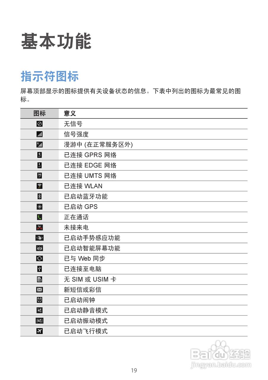 三星GALAXY S4 GT-I9508(移动版)手机说明书:[1]
