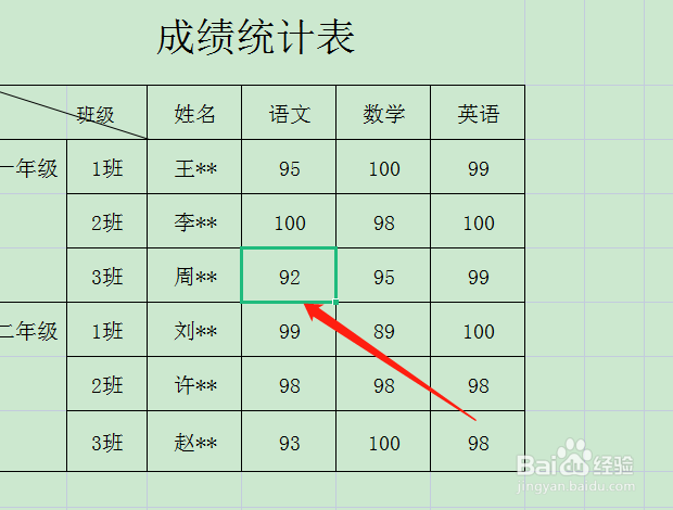 怎么自动求和excel表格