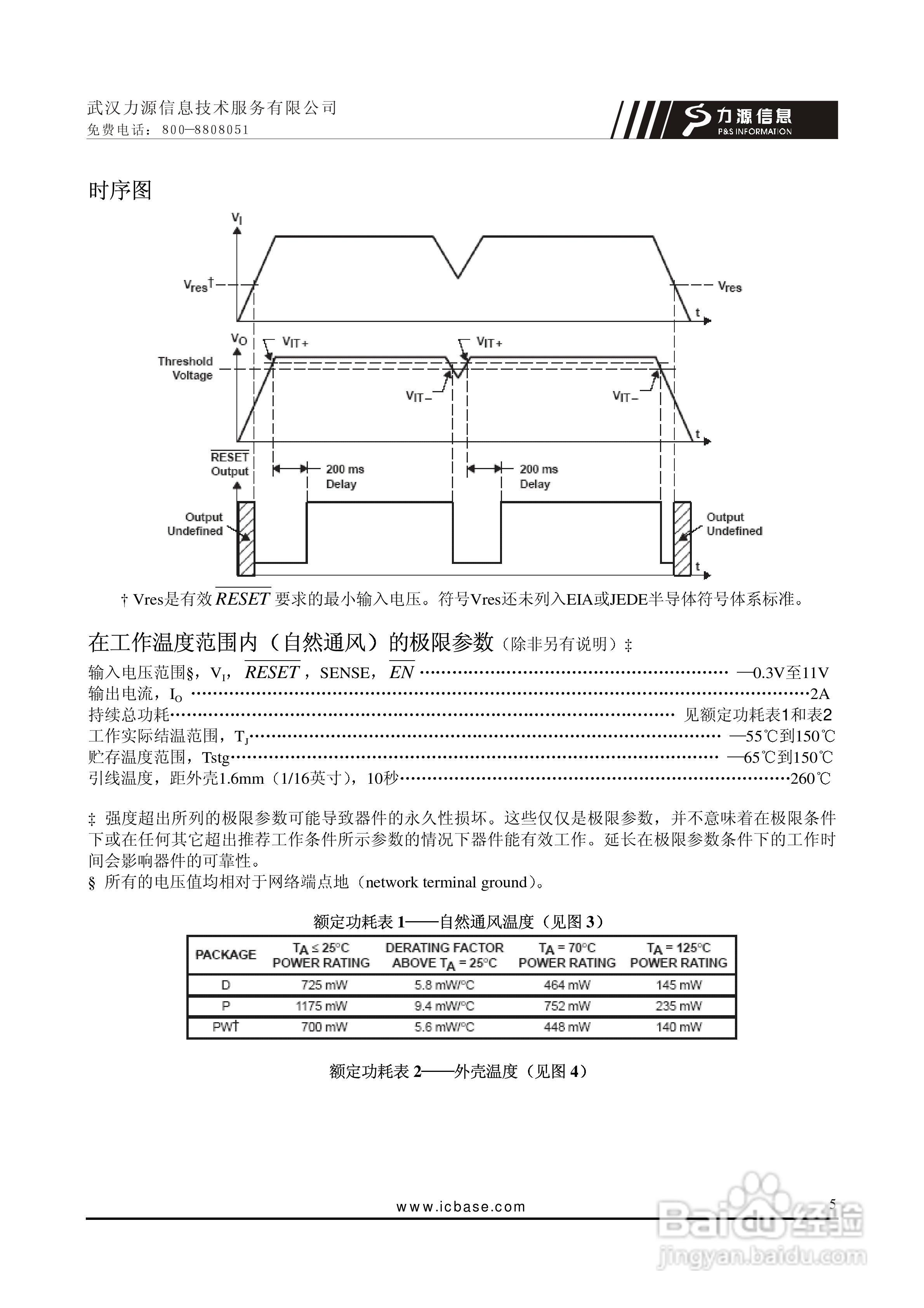 TPS7301Q稳压器说明书:[1]