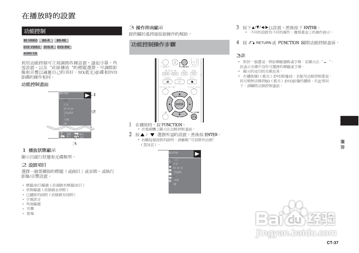 声宝BD-HP25A型光影碟播放机说明书:[2]