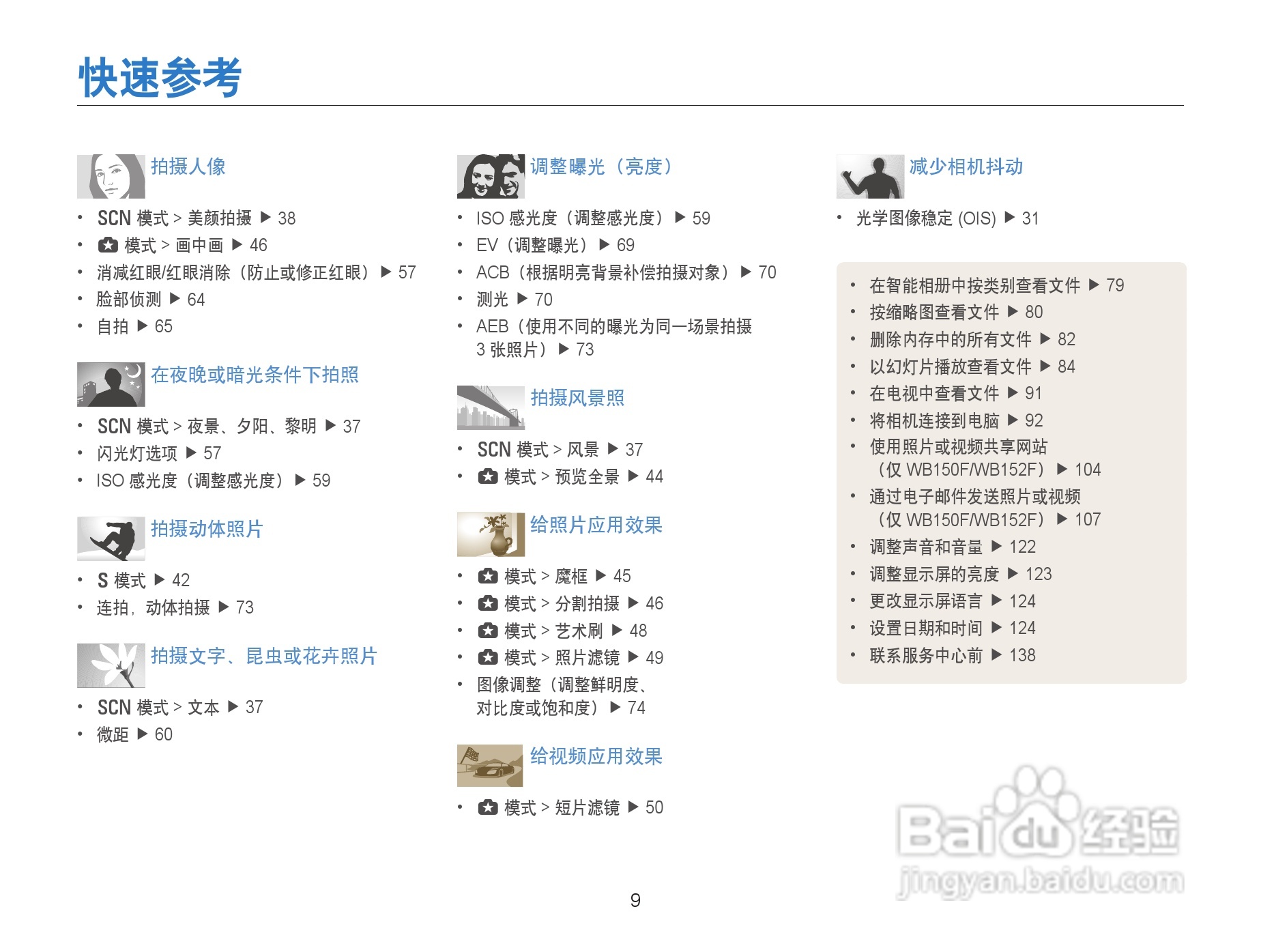 三星WB152F数码相机使用说明书:[1]